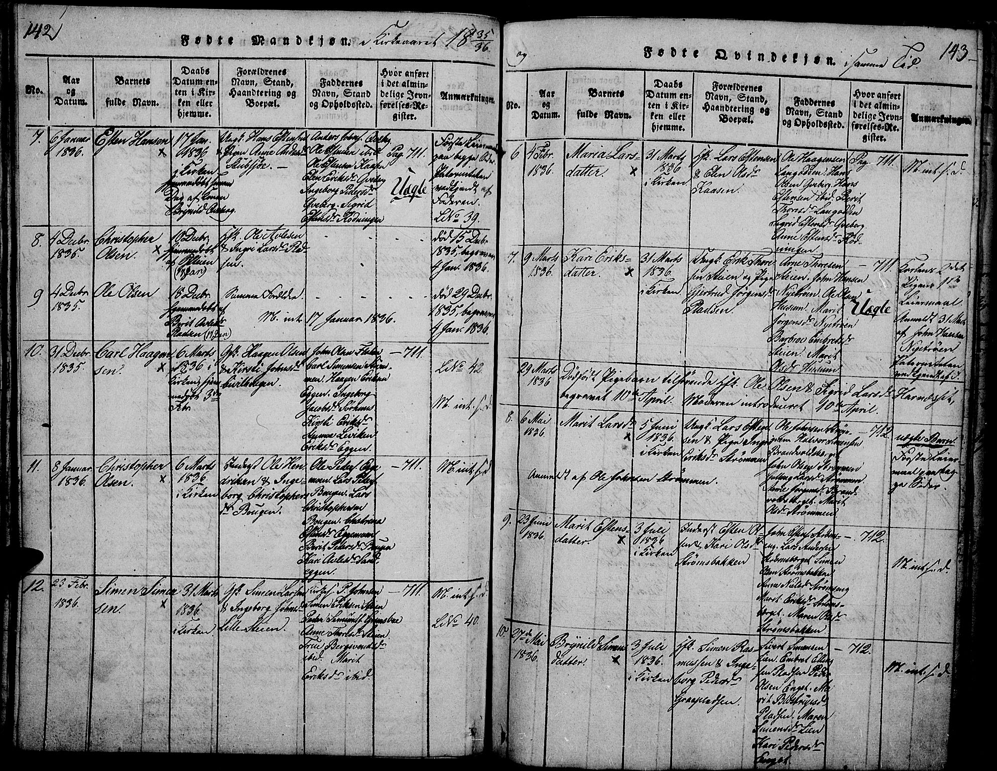 Tynset prestekontor, SAH/PREST-058/H/Ha/Hab/L0002: Parish register (copy) no. 2, 1814-1862, p. 142-143