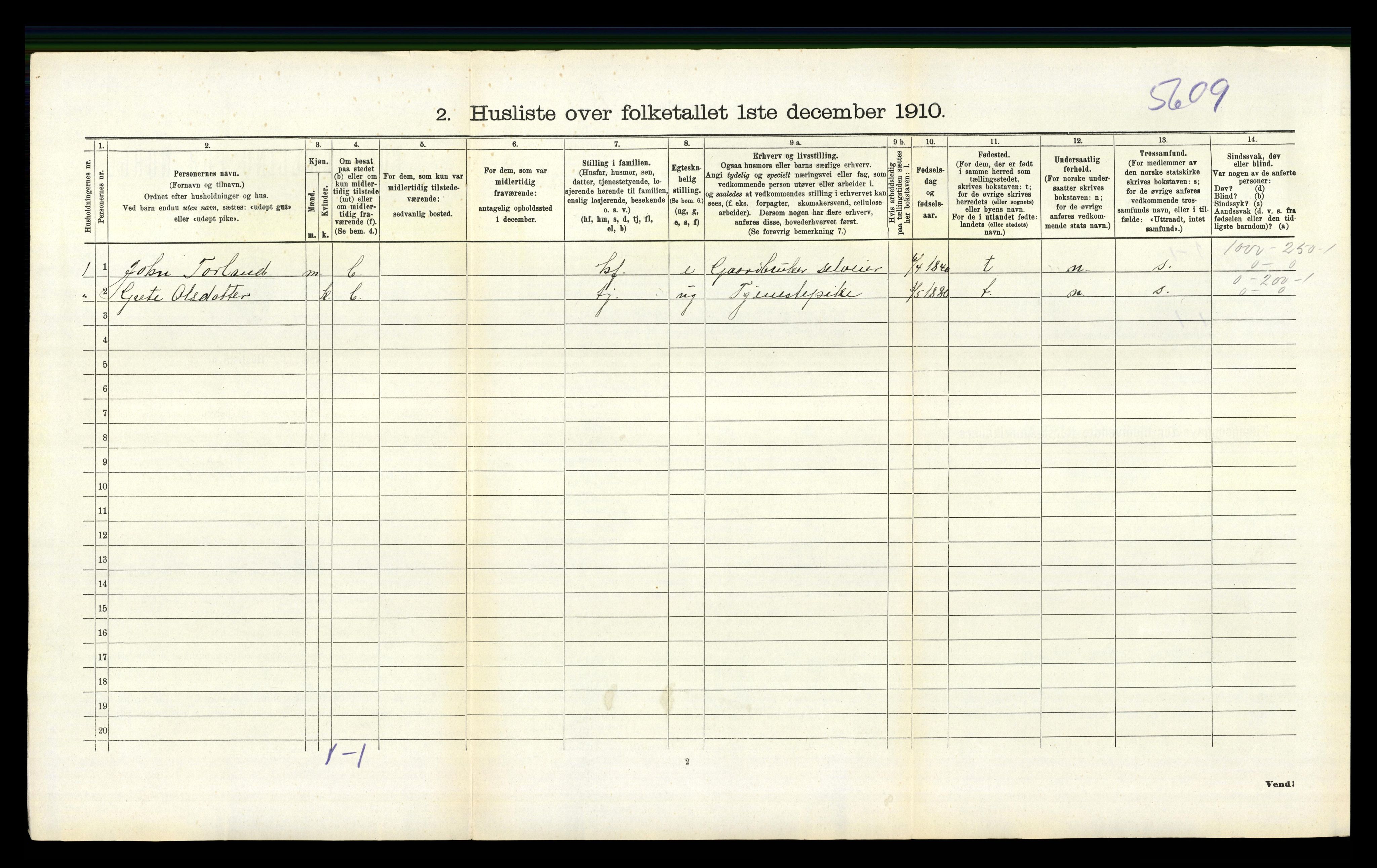 RA, 1910 census for Nærbø, 1910, p. 487