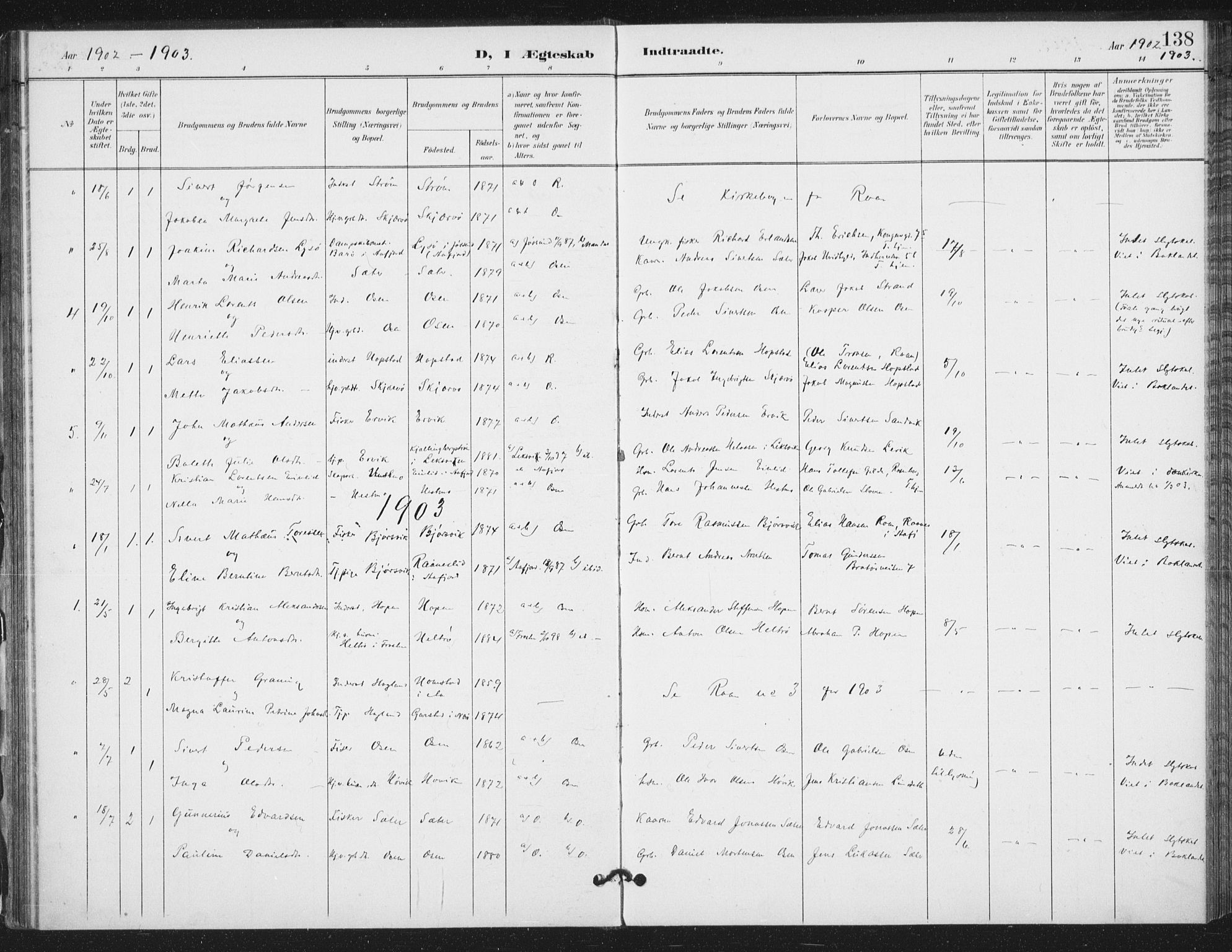Ministerialprotokoller, klokkerbøker og fødselsregistre - Sør-Trøndelag, SAT/A-1456/658/L0723: Parish register (official) no. 658A02, 1897-1912, p. 138
