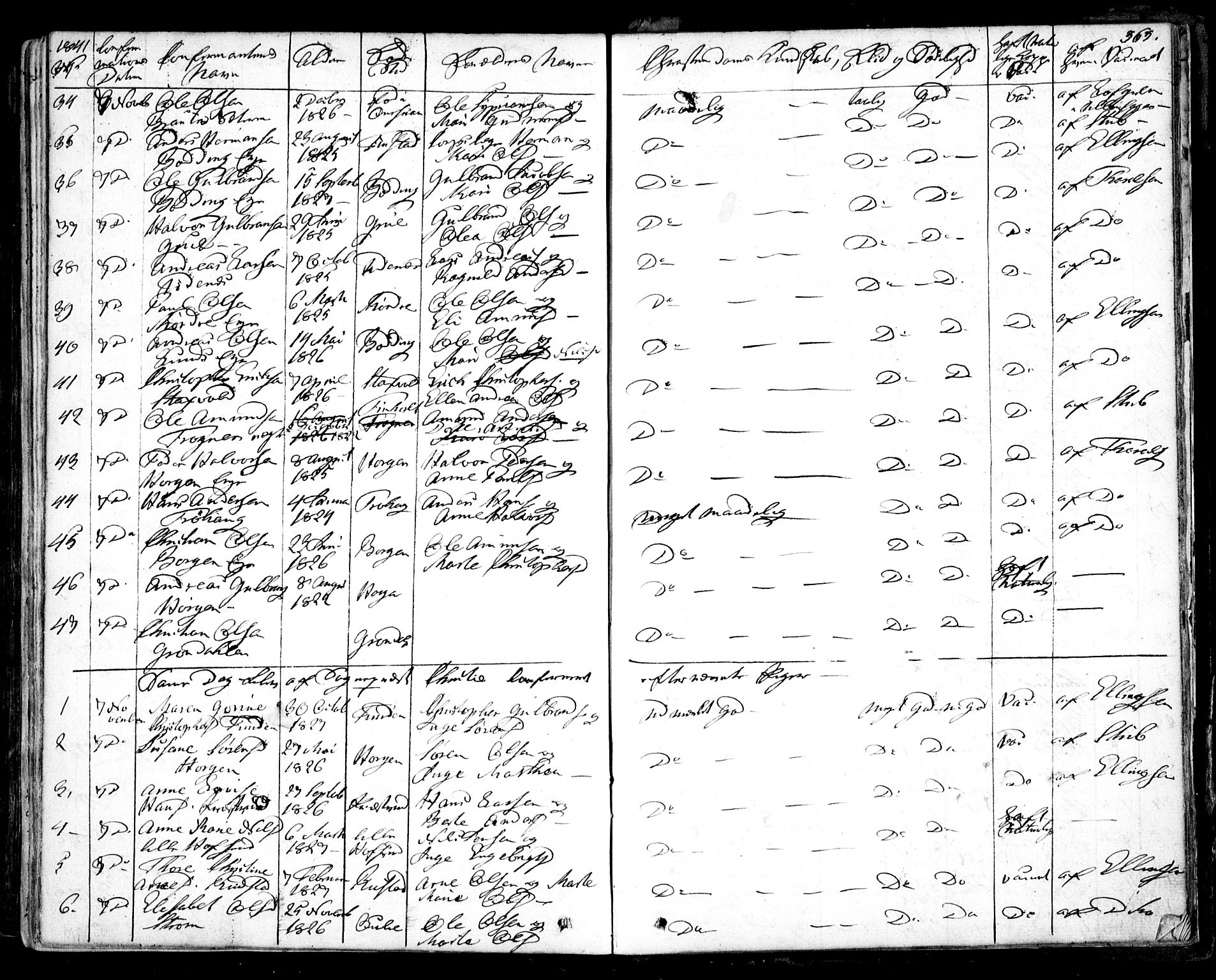 Nes prestekontor Kirkebøker, AV/SAO-A-10410/F/Fa/L0006: Parish register (official) no. I 6, 1833-1845, p. 363