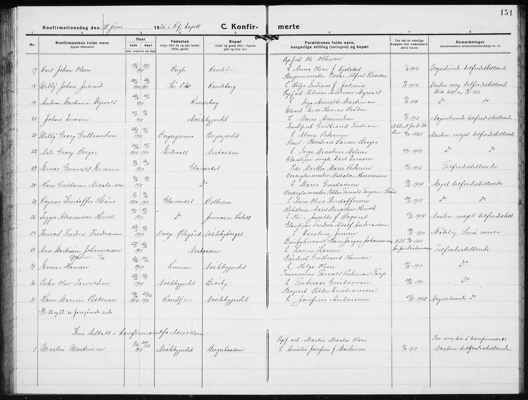 Jevnaker prestekontor, SAH/PREST-116/H/Ha/Hab/L0005: Parish register (copy) no. 5, 1919-1934, p. 151