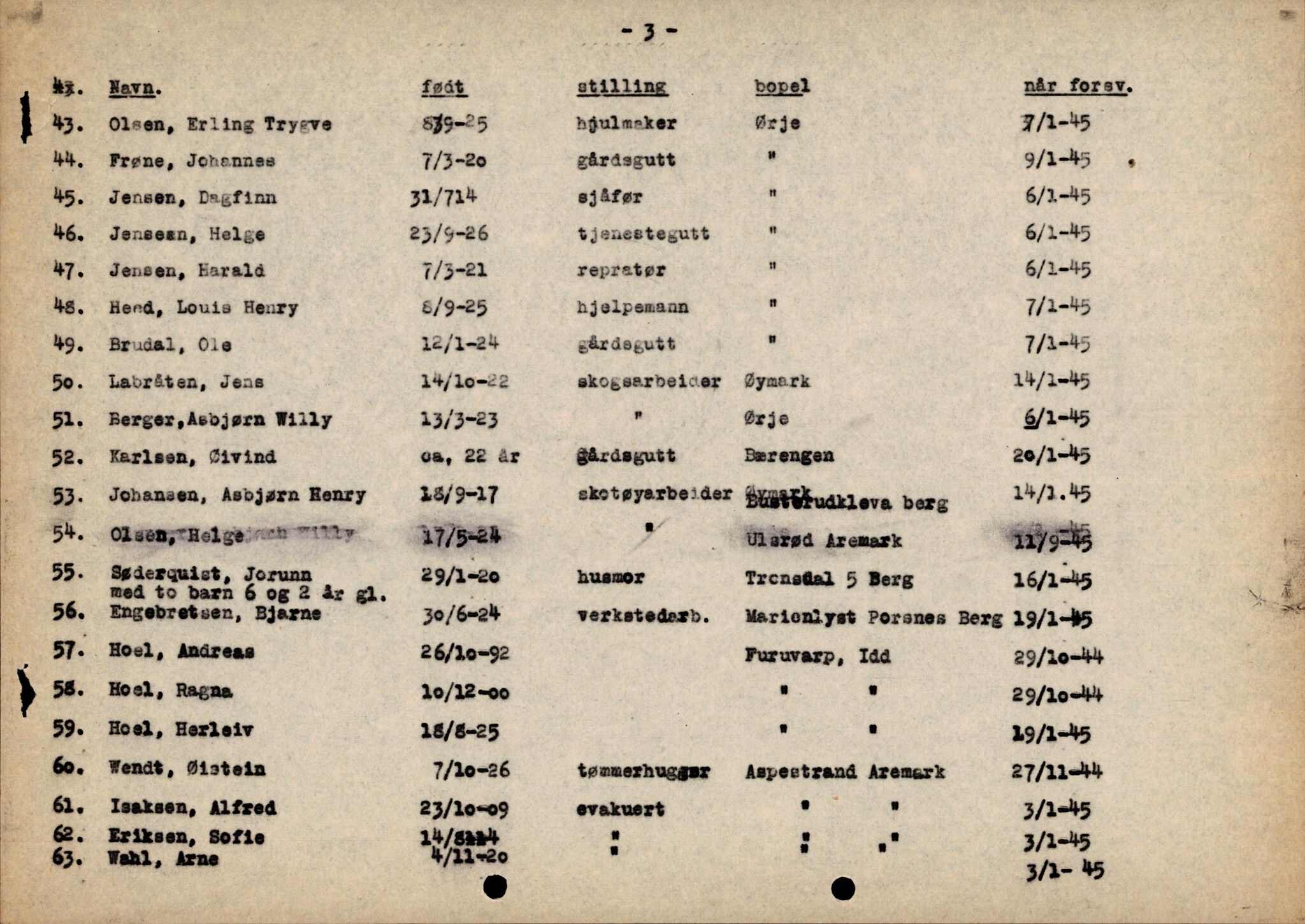 Forsvarets Overkommando. 2 kontor. Arkiv 11.4. Spredte tyske arkivsaker, AV/RA-RAFA-7031/D/Dar/Darc/L0006: BdSN, 1942-1945, p. 957