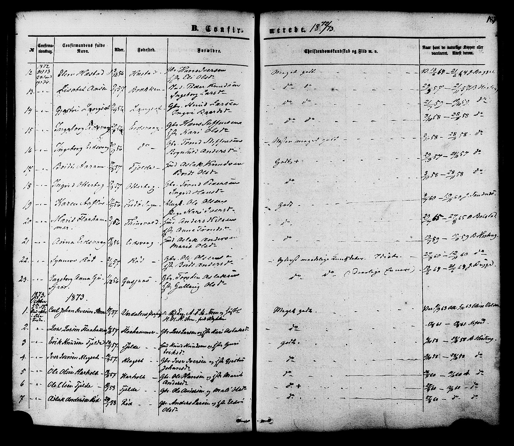 Ministerialprotokoller, klokkerbøker og fødselsregistre - Møre og Romsdal, SAT/A-1454/551/L0625: Parish register (official) no. 551A05, 1846-1879, p. 187