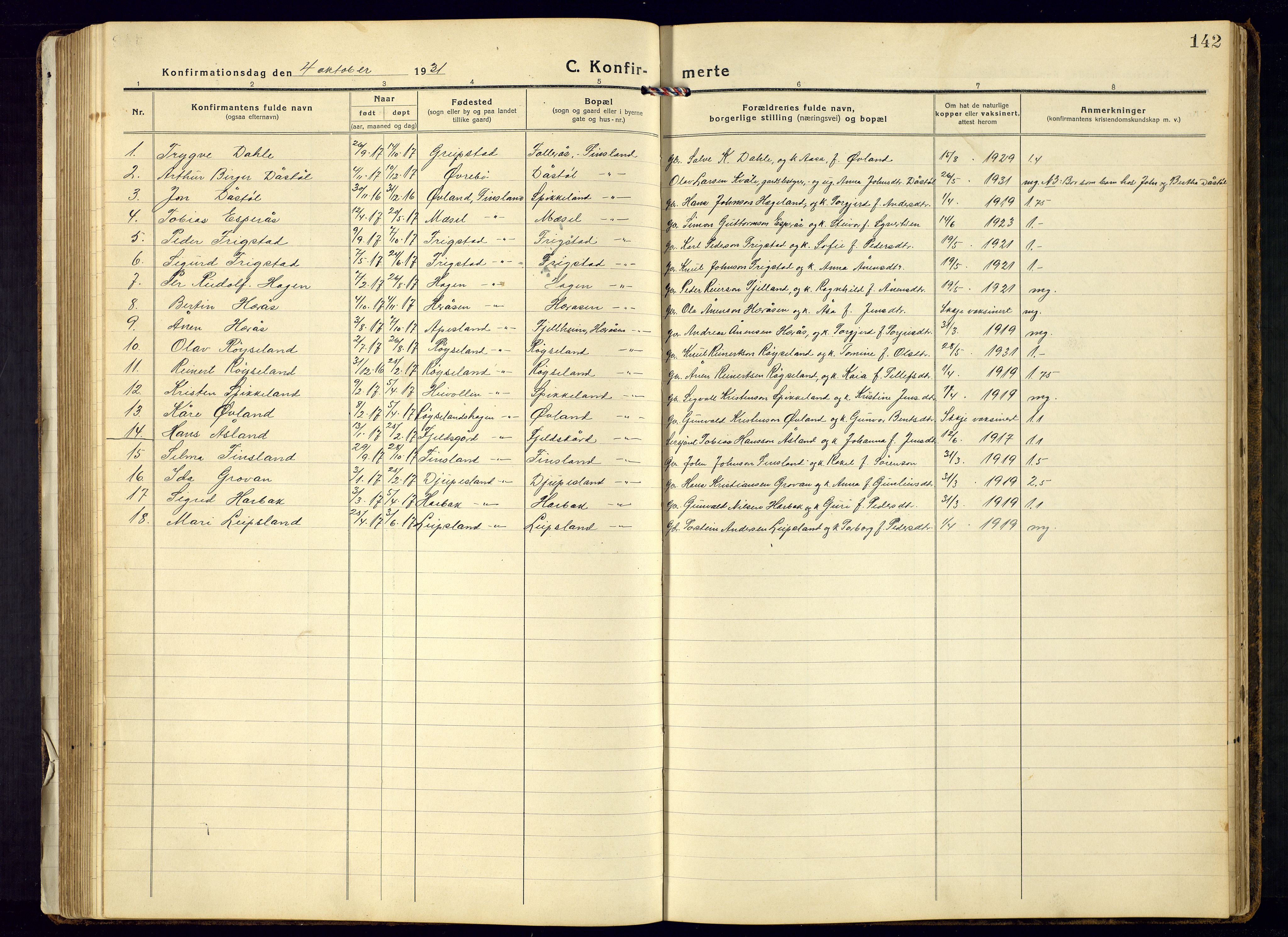 Bjelland sokneprestkontor, SAK/1111-0005/F/Fb/Fbb/L0006: Parish register (copy) no. B-6, 1918-1946, p. 142