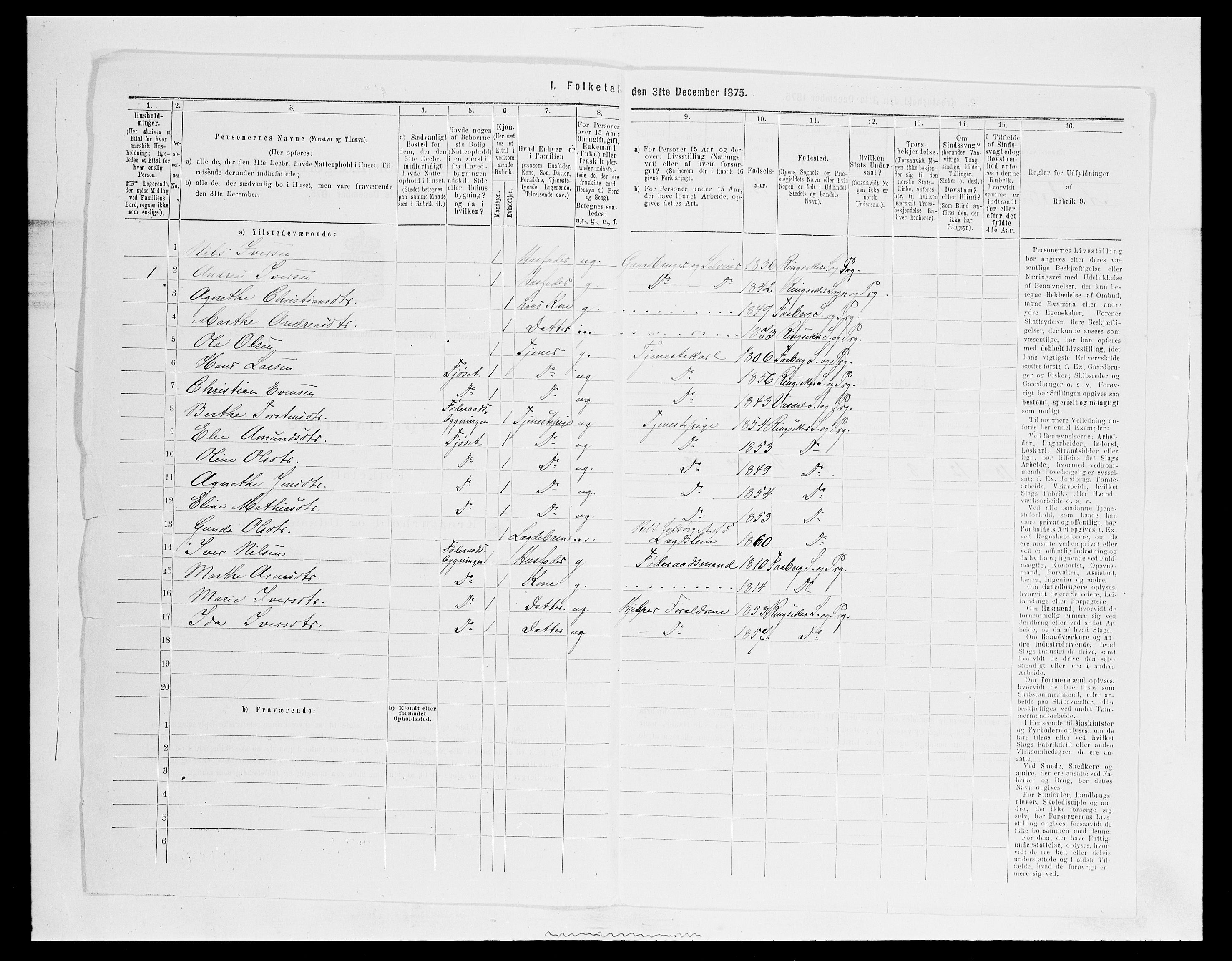 SAH, 1875 census for 0412P Ringsaker, 1875, p. 437