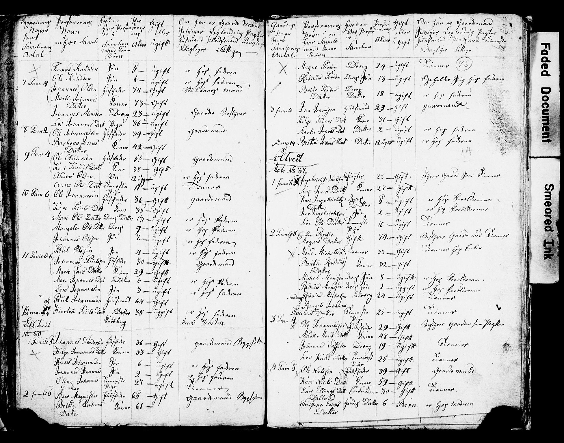 SAB, 1825 Census for Manger parish, 1825, p. 48