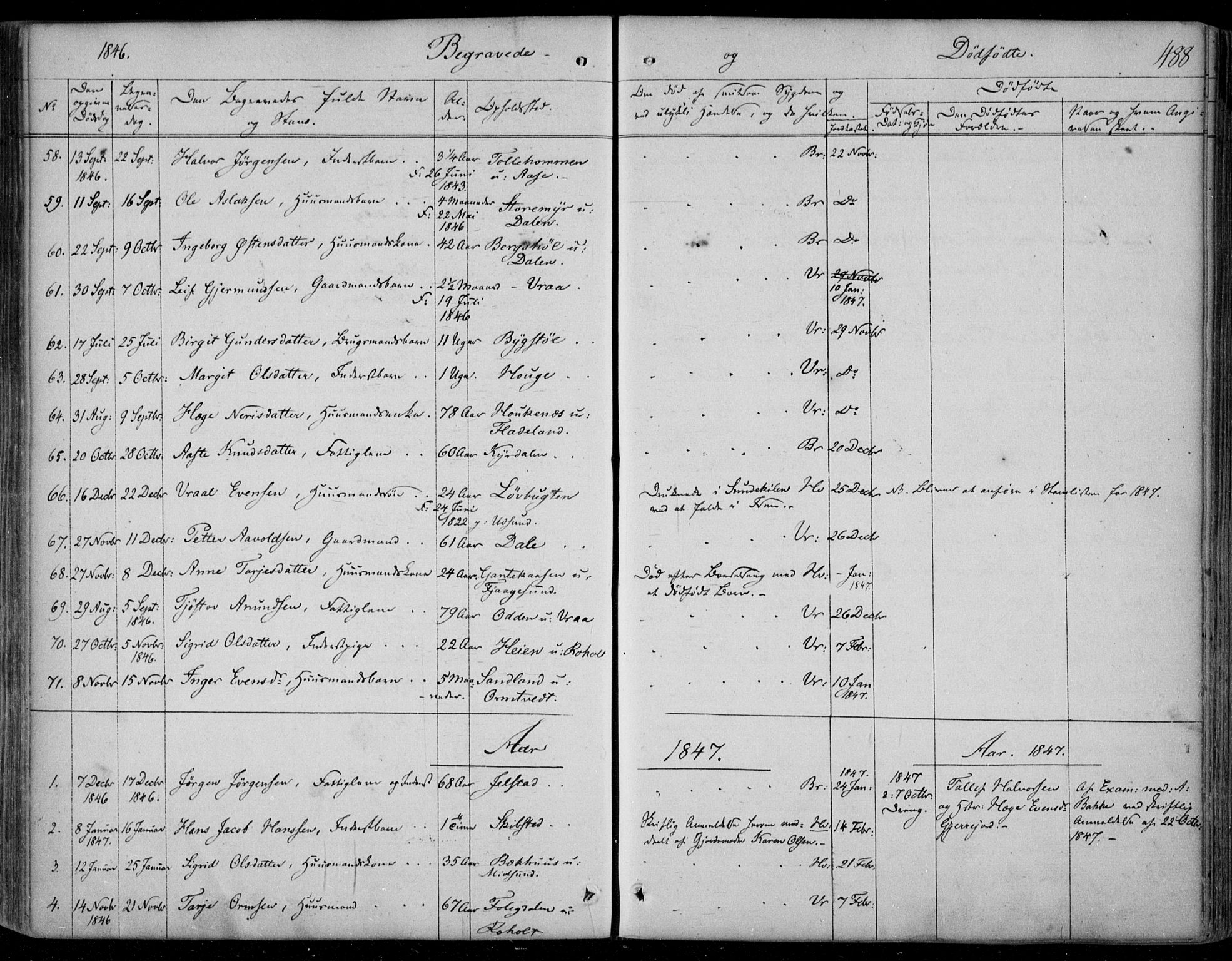 Kviteseid kirkebøker, SAKO/A-276/F/Fa/L0006: Parish register (official) no. I 6, 1836-1858, p. 488