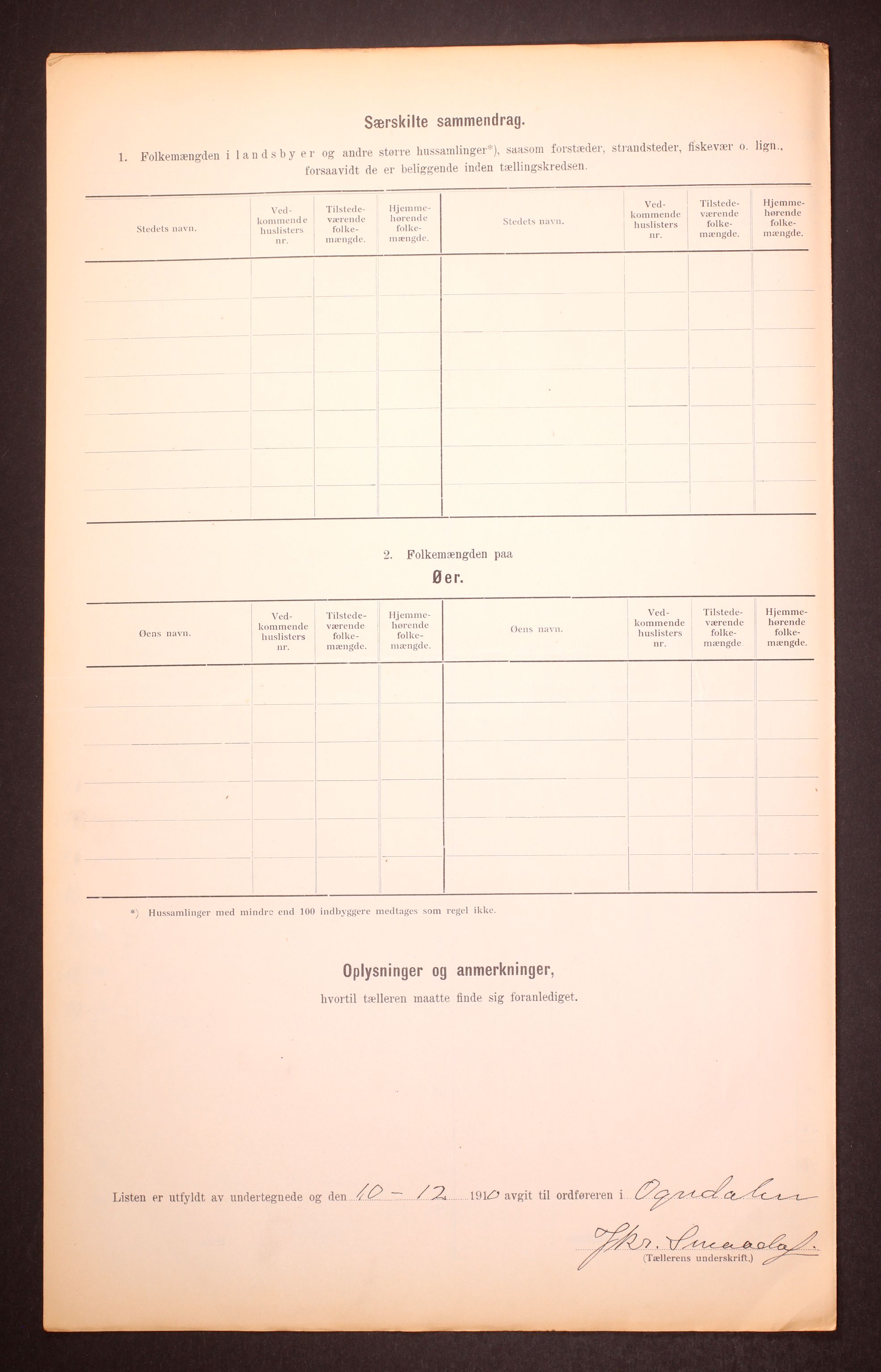 RA, 1910 census for Ogndal, 1910, p. 12