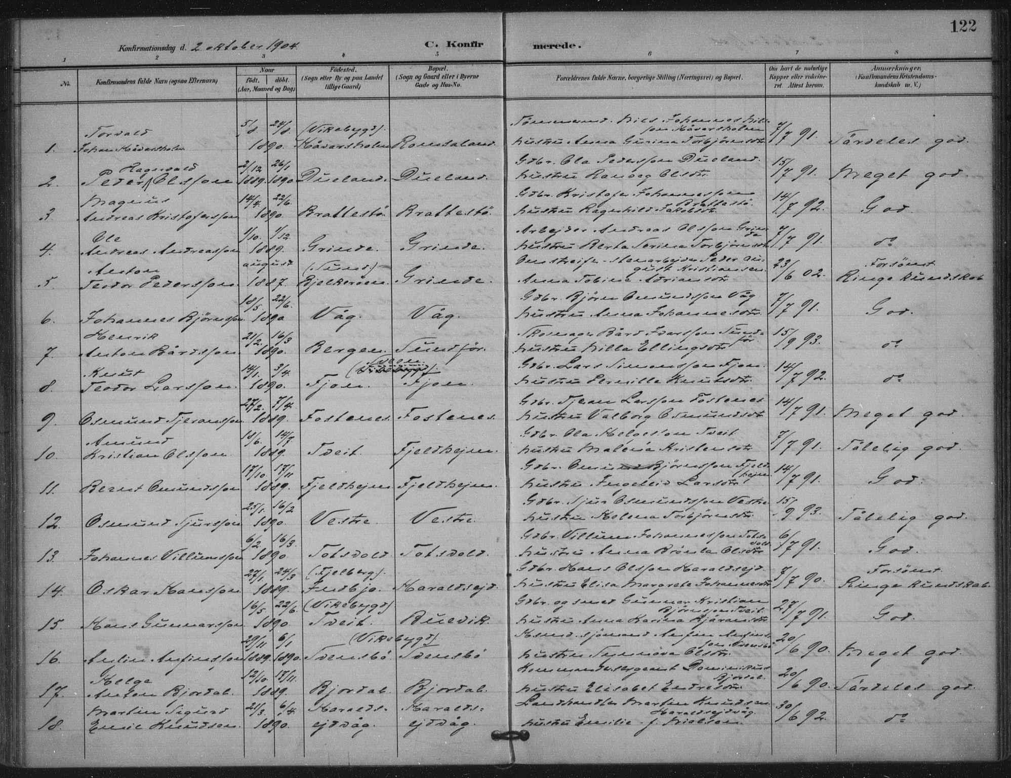 Skjold sokneprestkontor, AV/SAST-A-101847/H/Ha/Haa/L0011: Parish register (official) no. A 11, 1897-1914, p. 122