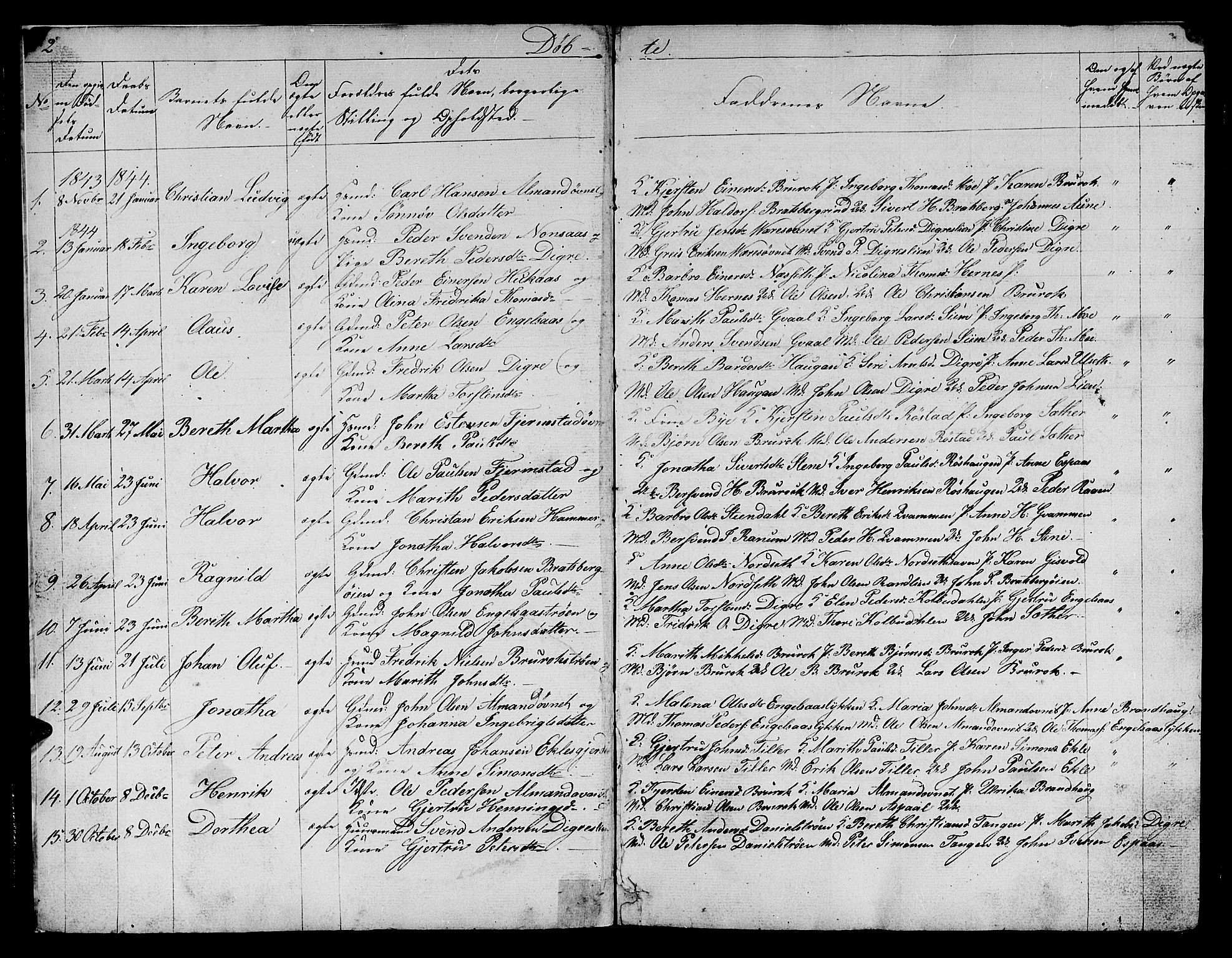 Ministerialprotokoller, klokkerbøker og fødselsregistre - Sør-Trøndelag, SAT/A-1456/608/L0339: Parish register (copy) no. 608C05, 1844-1863, p. 2-3