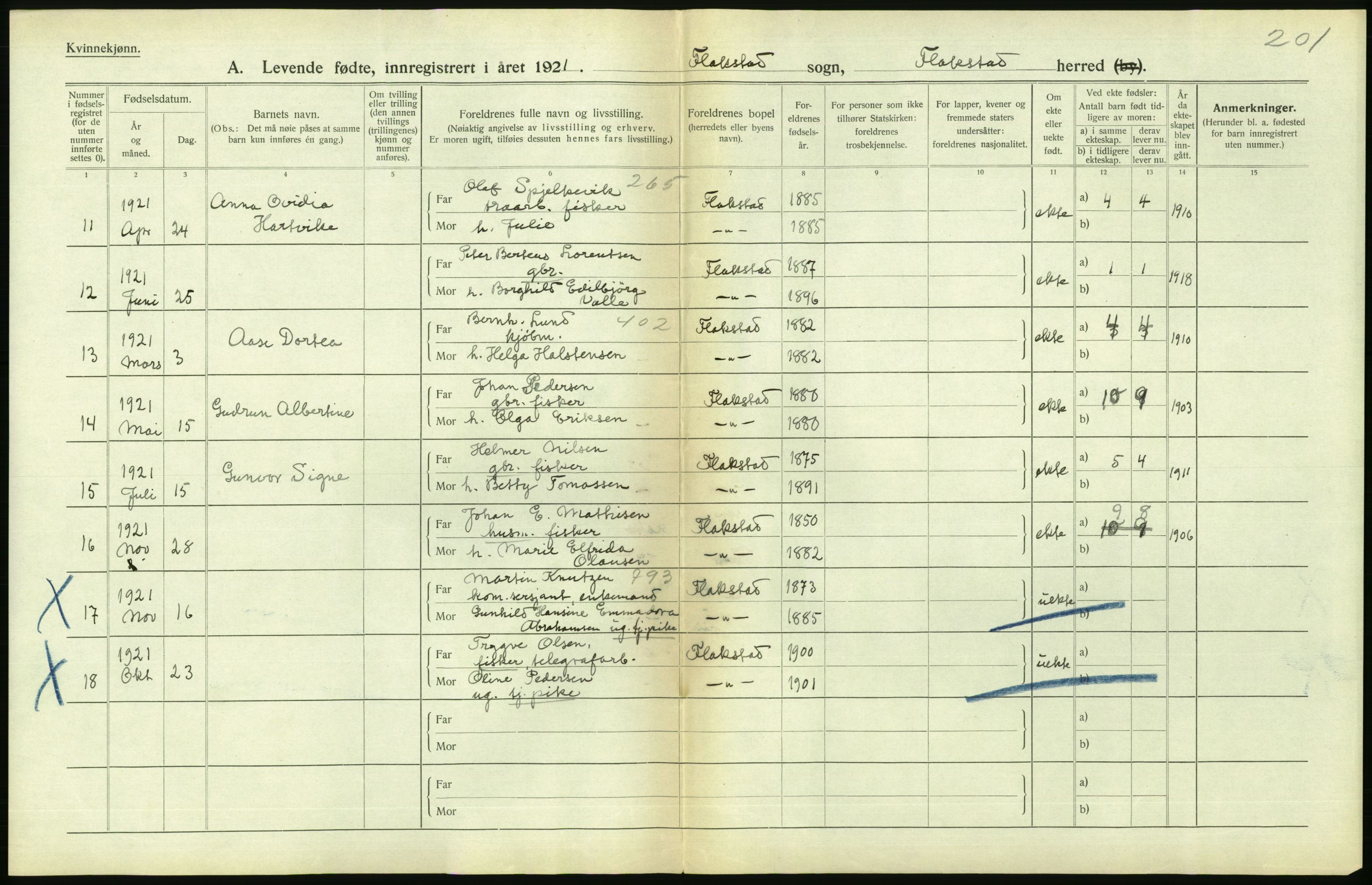 Statistisk sentralbyrå, Sosiodemografiske emner, Befolkning, RA/S-2228/D/Df/Dfc/Dfca/L0049: Nordland fylke: Levendefødte menn og kvinner. Bygder., 1921, p. 366