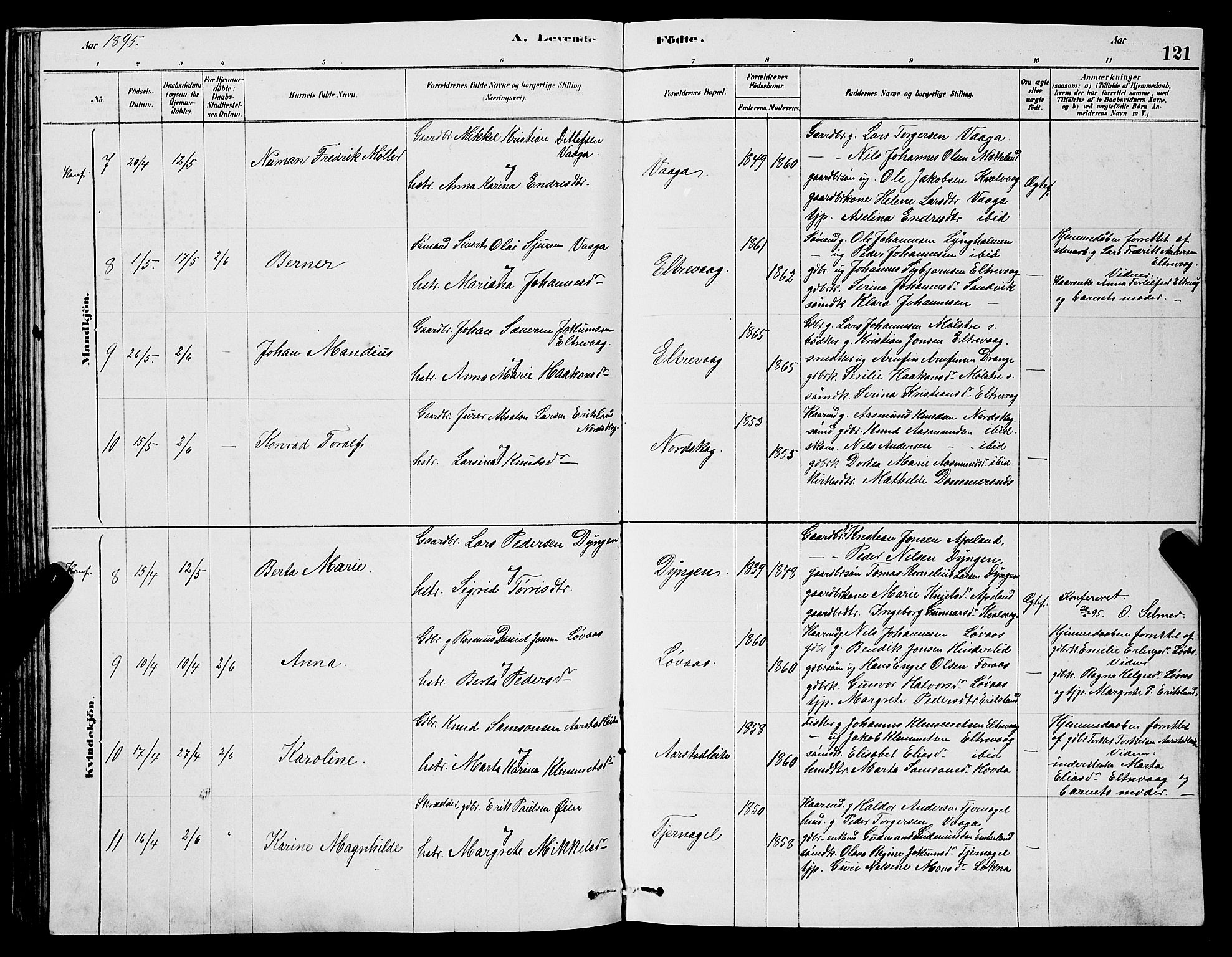 Sveio Sokneprestembete, SAB/A-78501/H/Hab: Parish register (copy) no. A 3, 1878-1896, p. 121