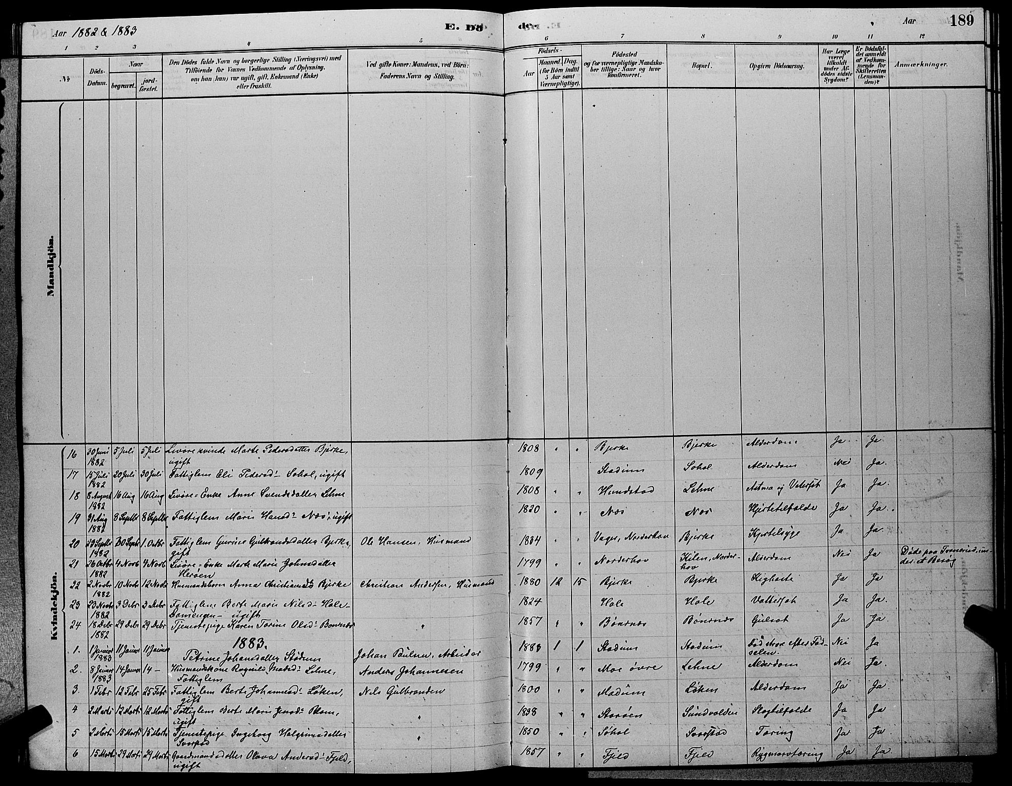 Hole kirkebøker, SAKO/A-228/G/Ga/L0003: Parish register (copy) no. I 3, 1879-1904, p. 189