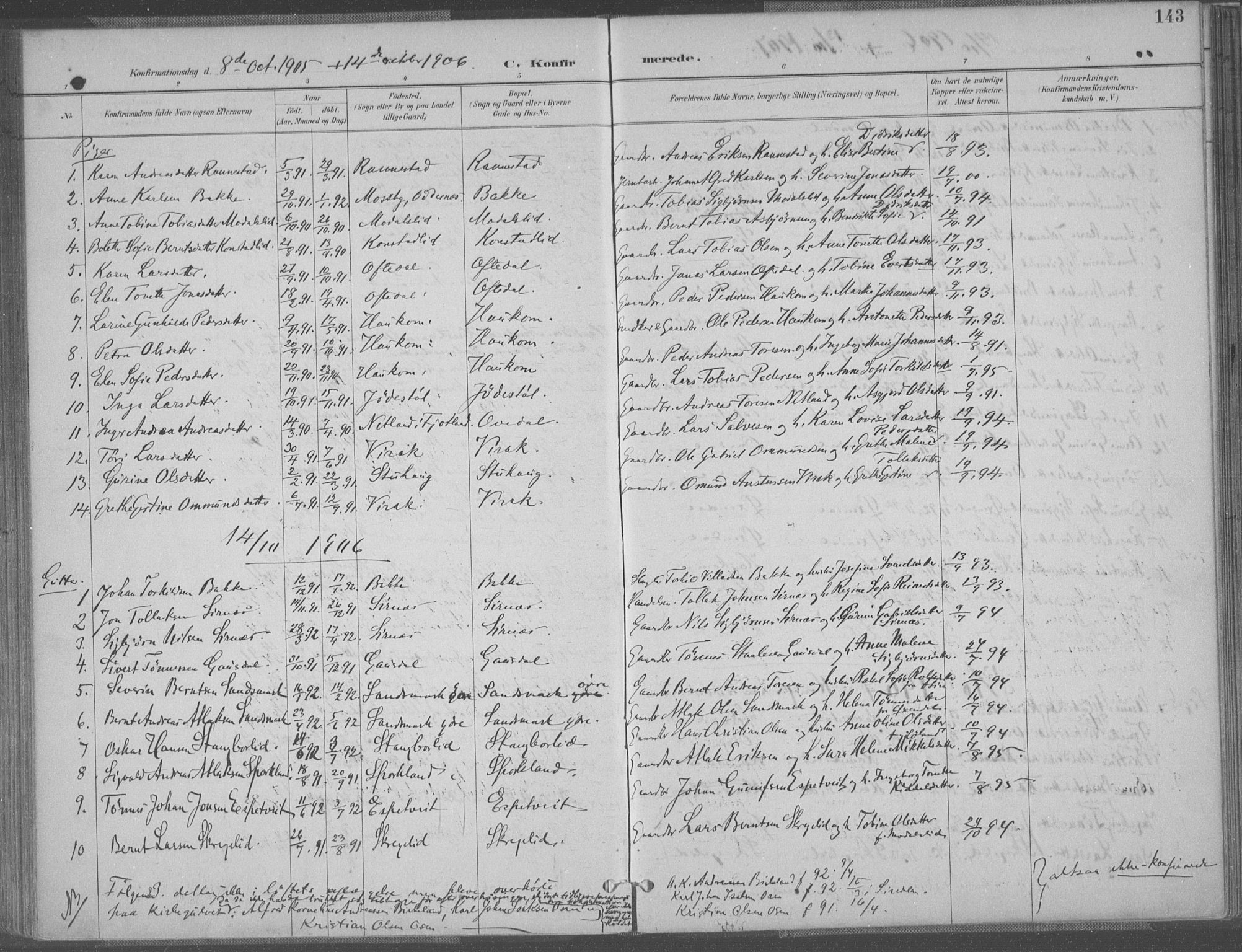 Bakke sokneprestkontor, SAK/1111-0002/F/Fa/Faa/L0008: Parish register (official) no. A 8, 1887-1911, p. 143