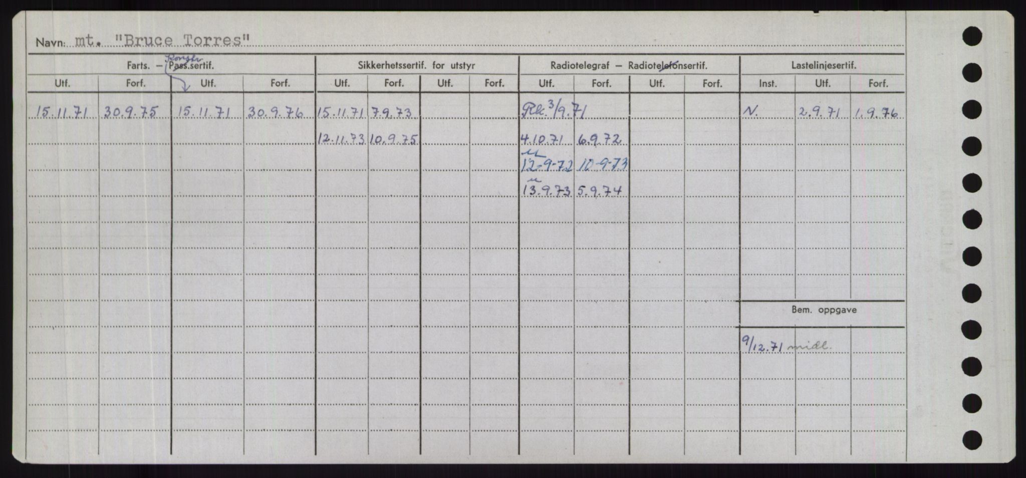 Sjøfartsdirektoratet med forløpere, Skipsmålingen, RA/S-1627/H/Hd/L0005: Fartøy, Br-Byg, p. 374