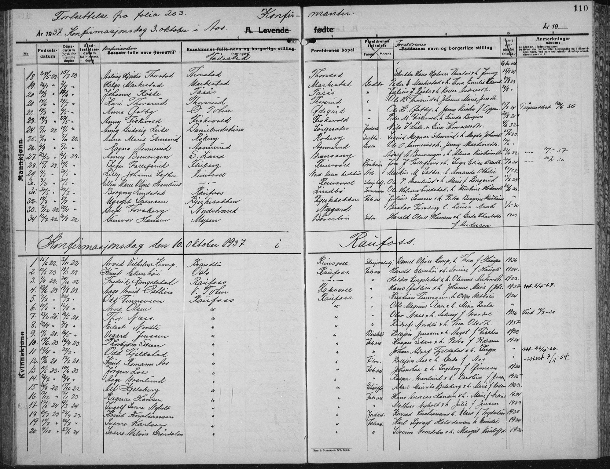 Vestre Toten prestekontor, AV/SAH-PREST-108/H/Ha/Hab/L0018: Parish register (copy) no. 18, 1928-1941, p. 110