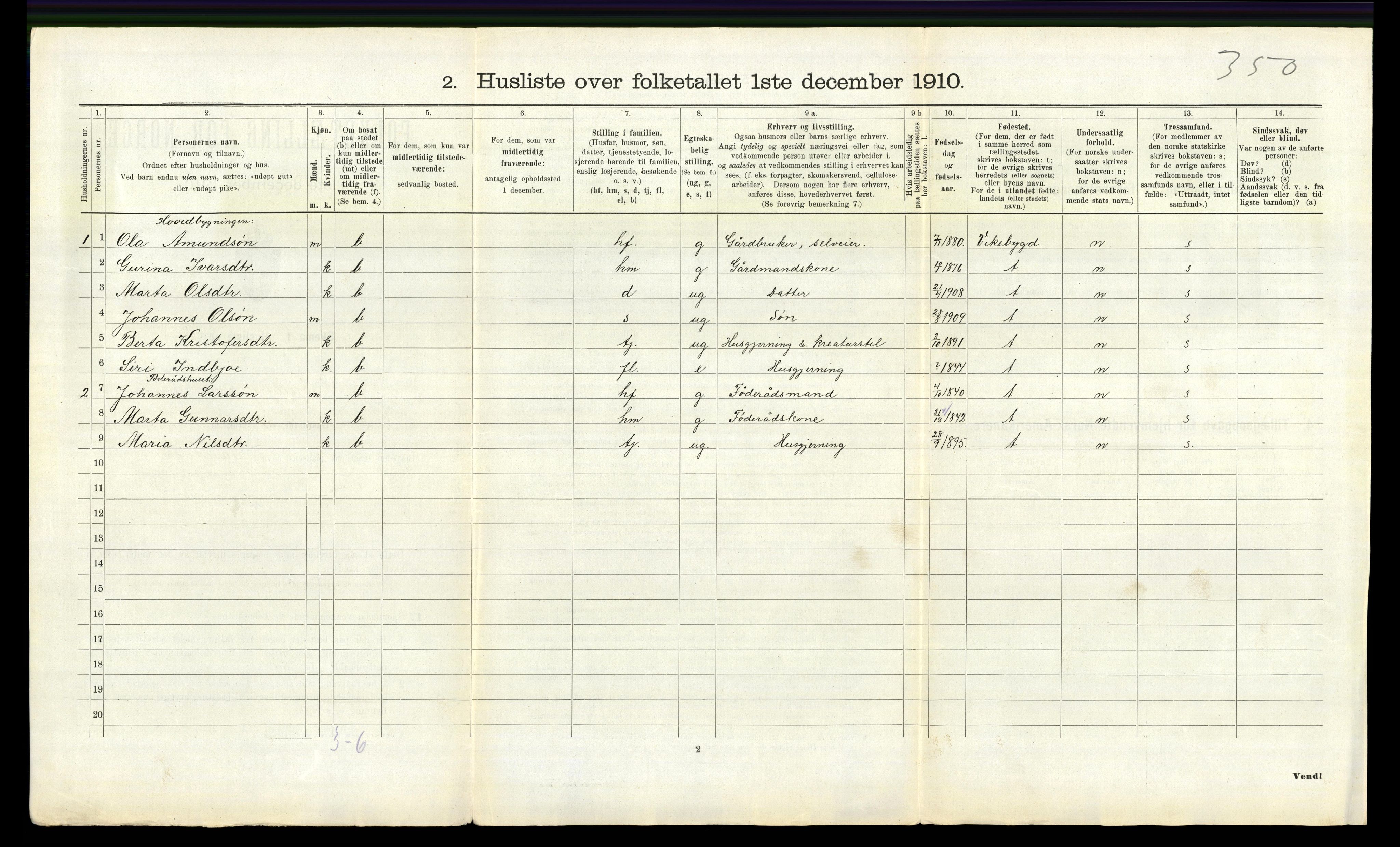 RA, 1910 census for Fjelberg, 1910, p. 550