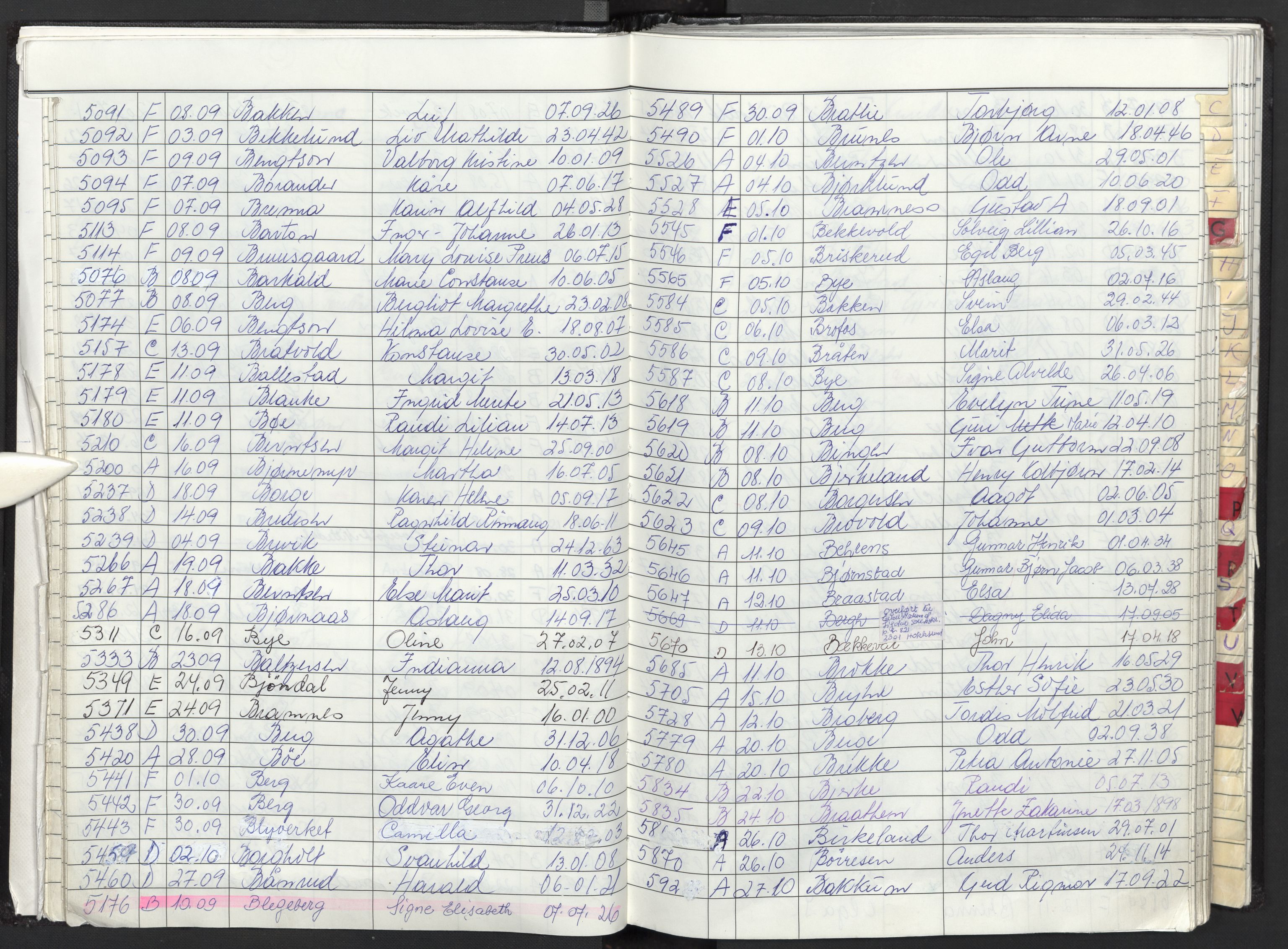 Oslo skifterett, AV/SAO-A-10383/F/Fa/Faa/L0093: Navneregister dødsfallssaker, 1993