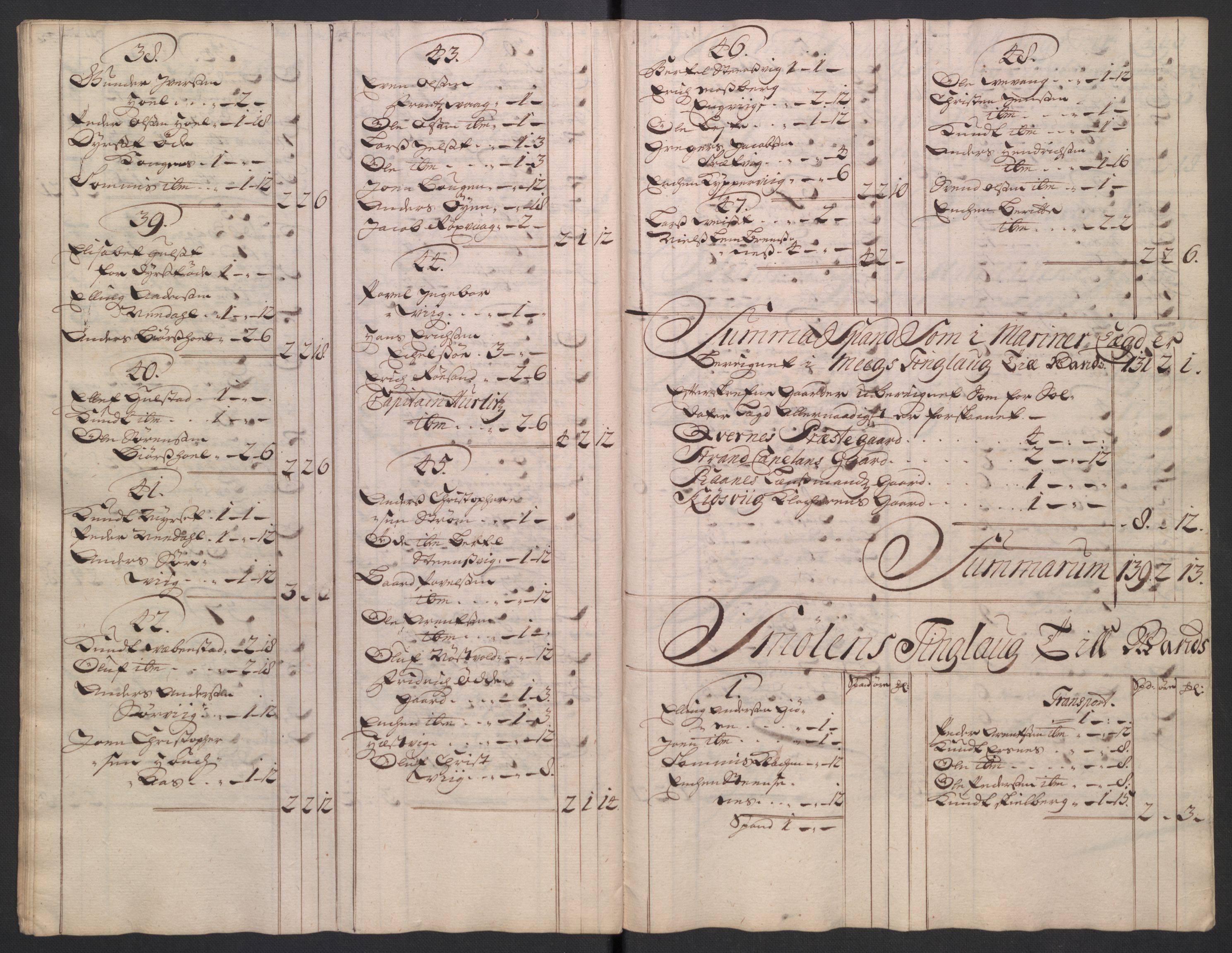 Rentekammeret inntil 1814, Reviderte regnskaper, Fogderegnskap, RA/EA-4092/R56/L3755: Fogderegnskap Nordmøre, 1722, p. 98