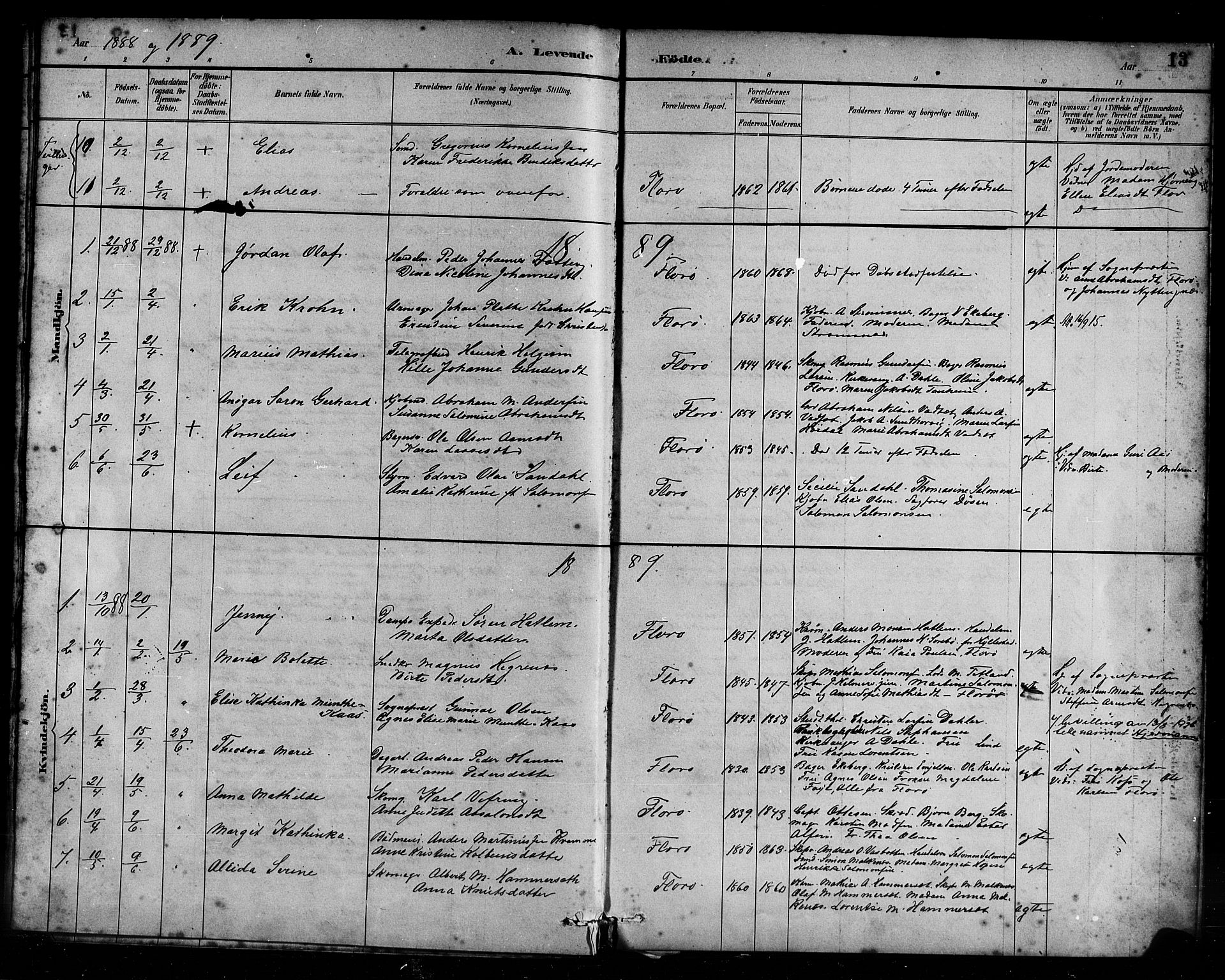 Kinn sokneprestembete, AV/SAB-A-80801/H/Haa/Haac/L0001: Parish register (official) no. C 1, 1883-1894, p. 13