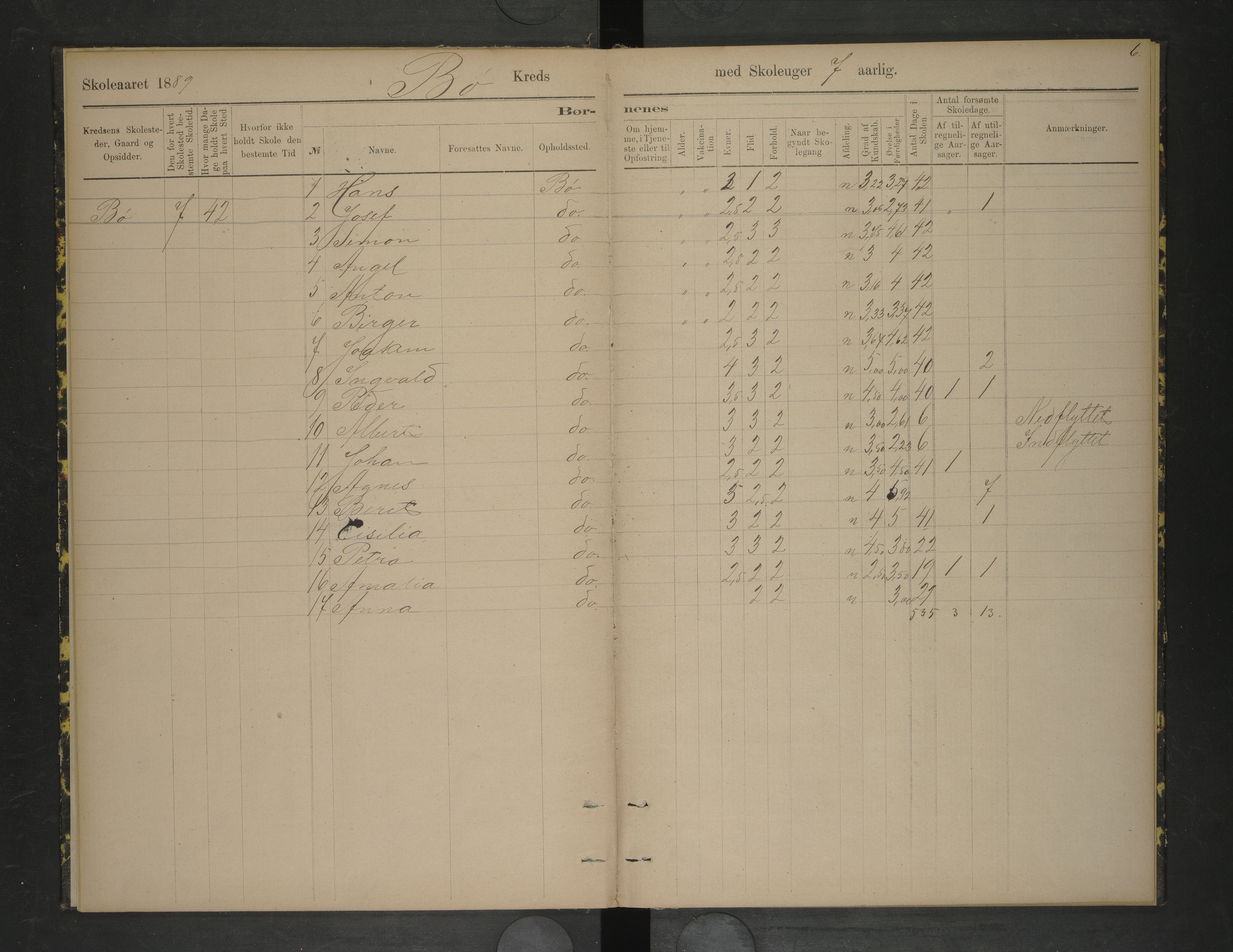 Steigen kommune. Ymse skolekretser, AIN/K-18480.510.01/F/Fc/L0030: Dyping/Lakestad/Røtnes, 1878-1889