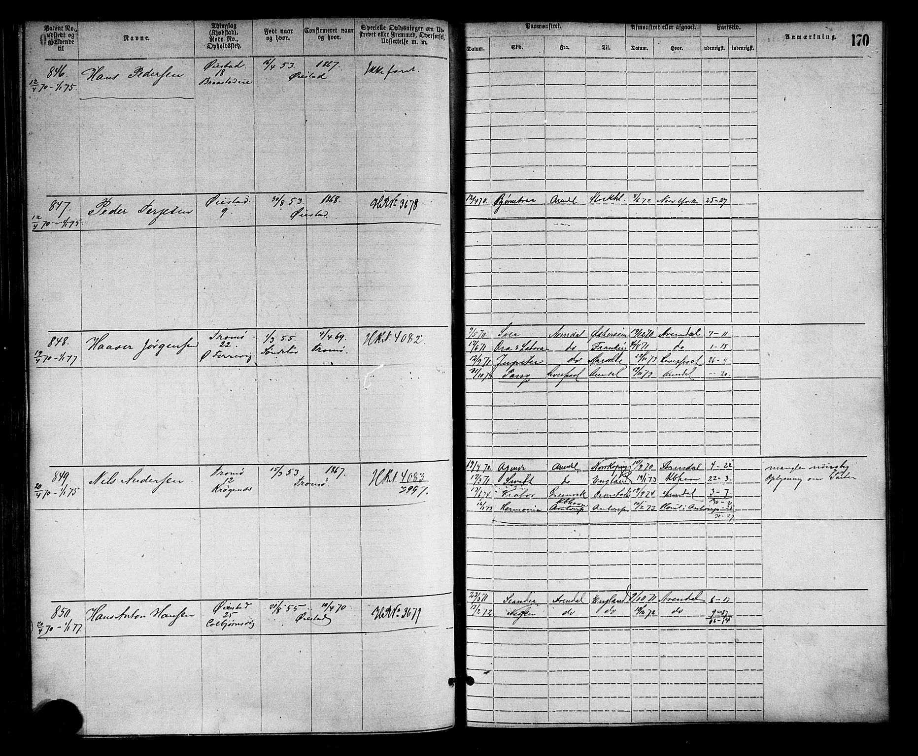 Arendal mønstringskrets, SAK/2031-0012/F/Fa/L0002: Annotasjonsrulle nr 1-1910 med register, S-2, 1868-1880, p. 200
