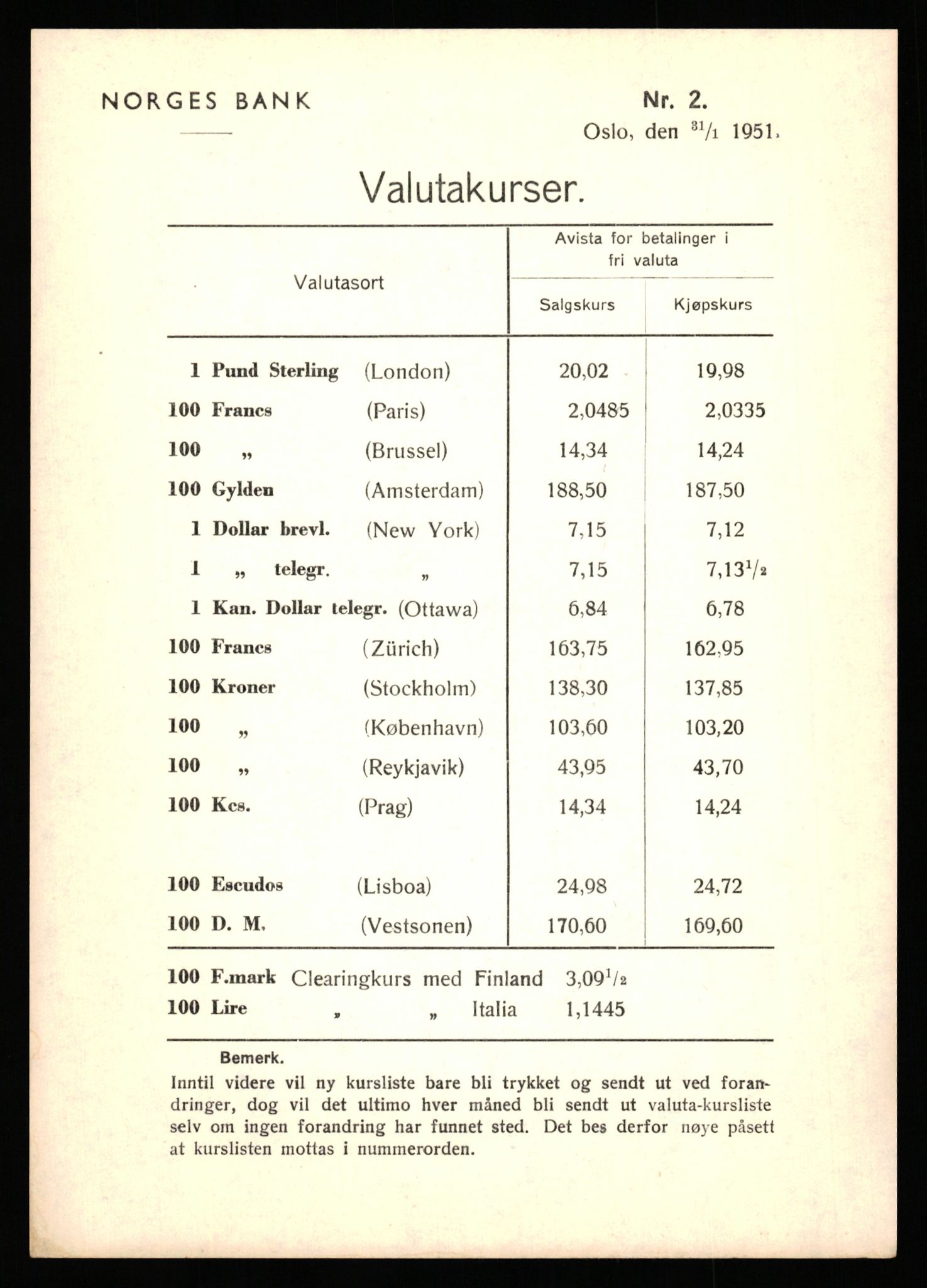 Norges Bank, Statistisk avdeling, AV/RA-S-4063/D/L0171: Sakarkiv, 1925-1953, p. 3841