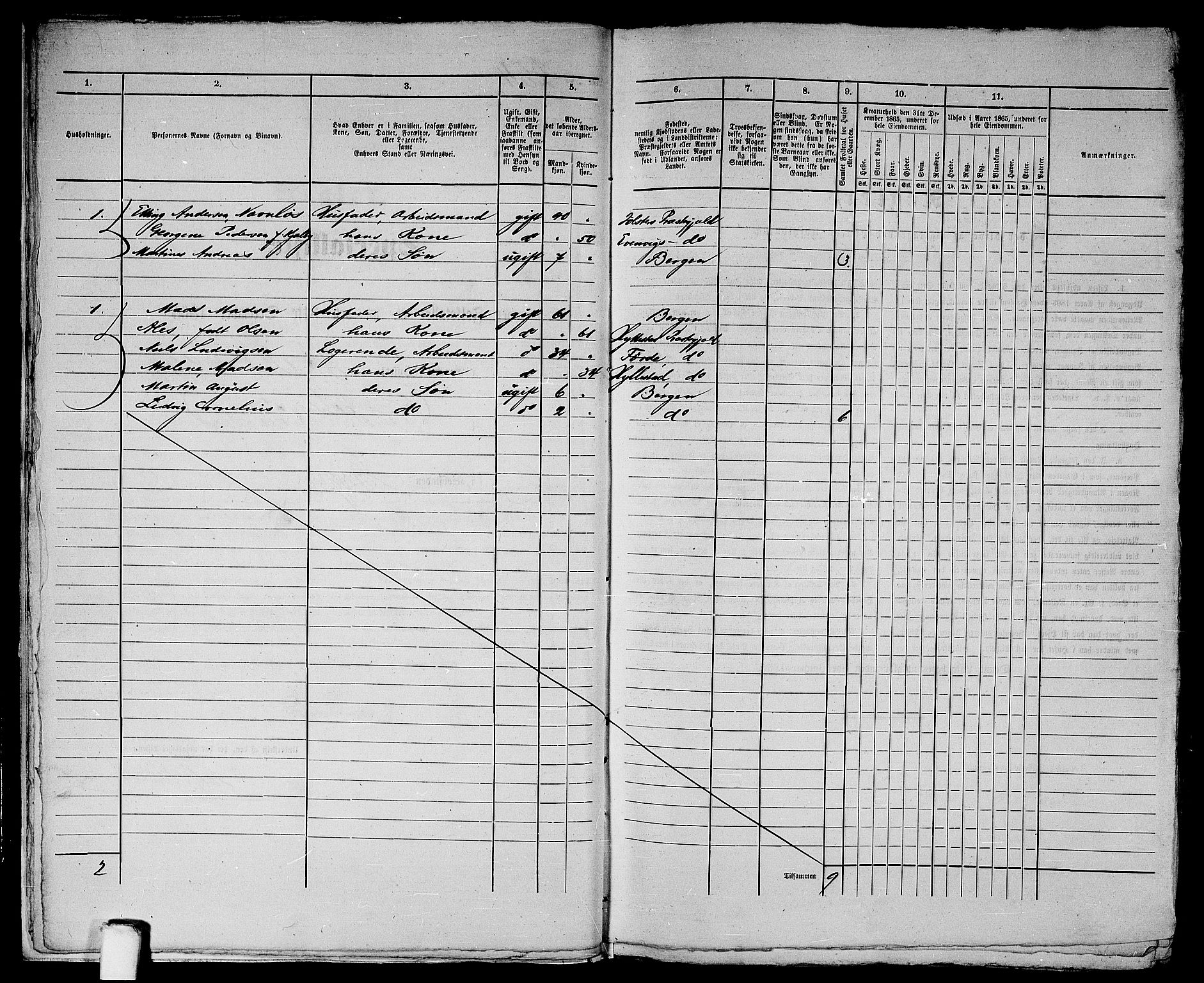 RA, 1865 census for Bergen, 1865, p. 560