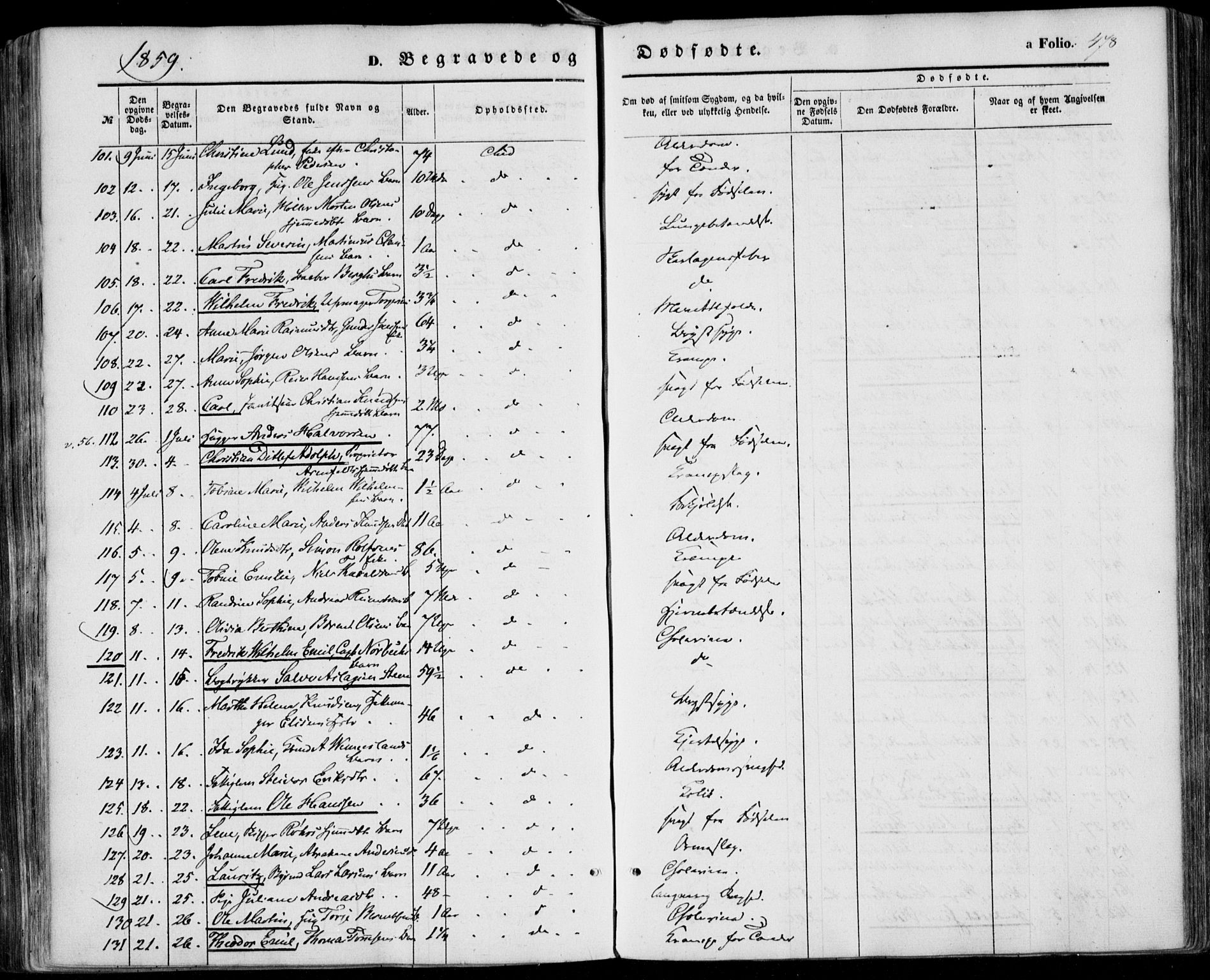 Kristiansand domprosti, AV/SAK-1112-0006/F/Fa/L0014: Parish register (official) no. A 14, 1852-1867, p. 478