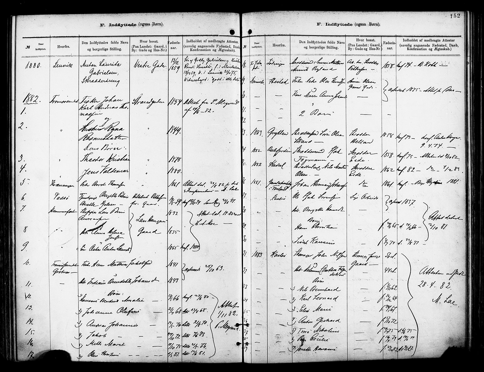 Tromsø sokneprestkontor/stiftsprosti/domprosti, SATØ/S-1343/G/Ga/L0014kirke: Parish register (official) no. 14, 1878-1888, p. 152