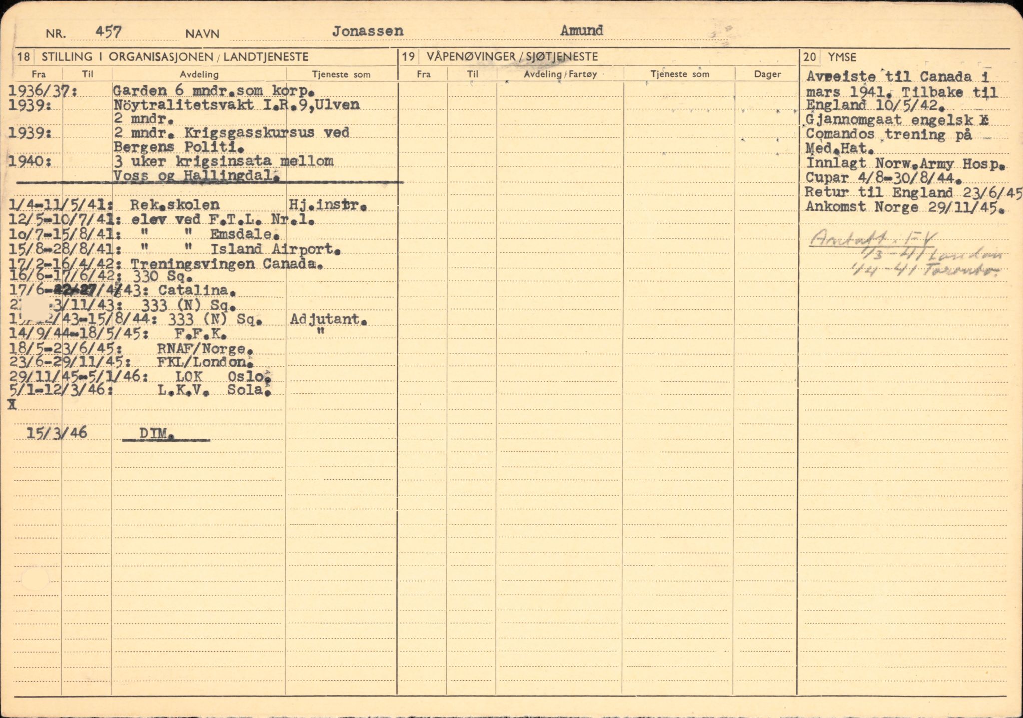 Forsvaret, Forsvarets overkommando/Luftforsvarsstaben, RA/RAFA-4079/P/Pa/L0041: Personellpapirer, 1915, p. 232