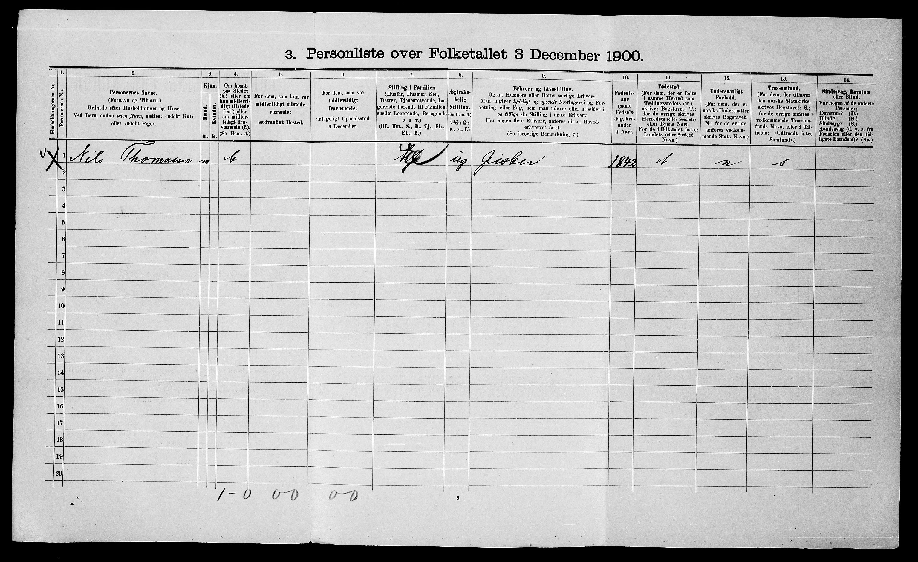 SATØ, 1900 census for Talvik, 1900, p. 175