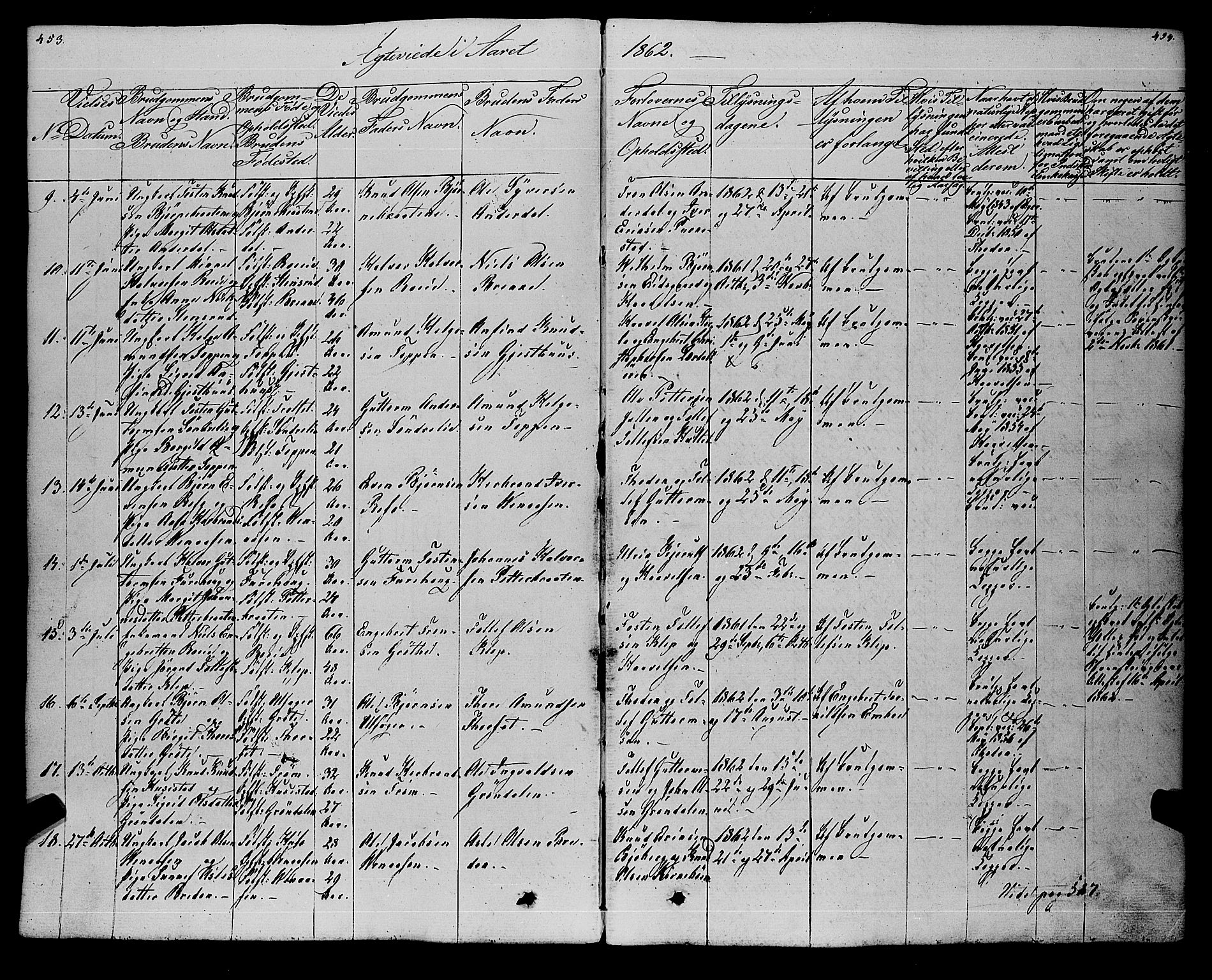 Gol kirkebøker, AV/SAKO-A-226/F/Fa/L0002: Parish register (official) no. I 2, 1837-1863, p. 453-454