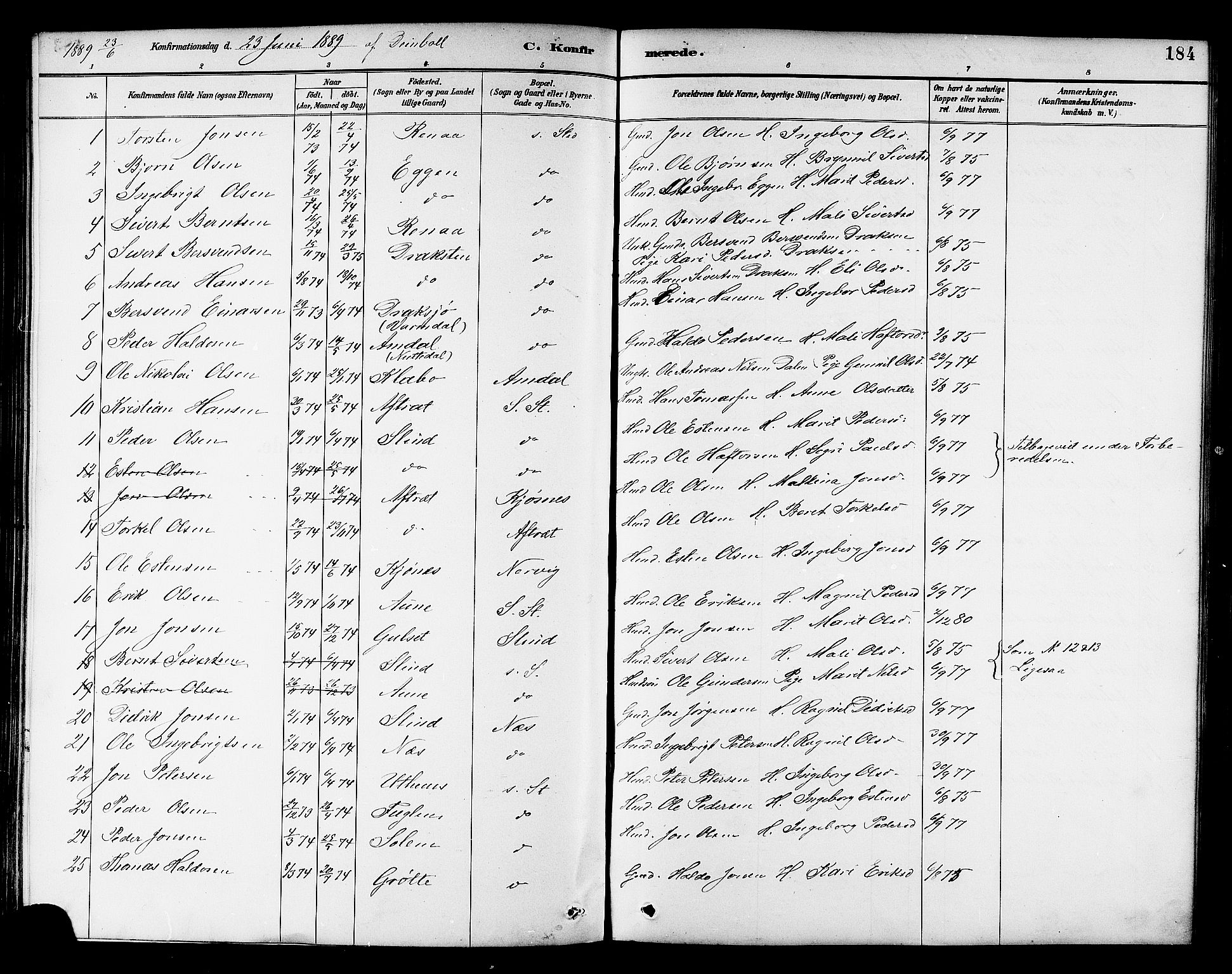 Ministerialprotokoller, klokkerbøker og fødselsregistre - Sør-Trøndelag, SAT/A-1456/695/L1157: Parish register (copy) no. 695C08, 1889-1913, p. 184