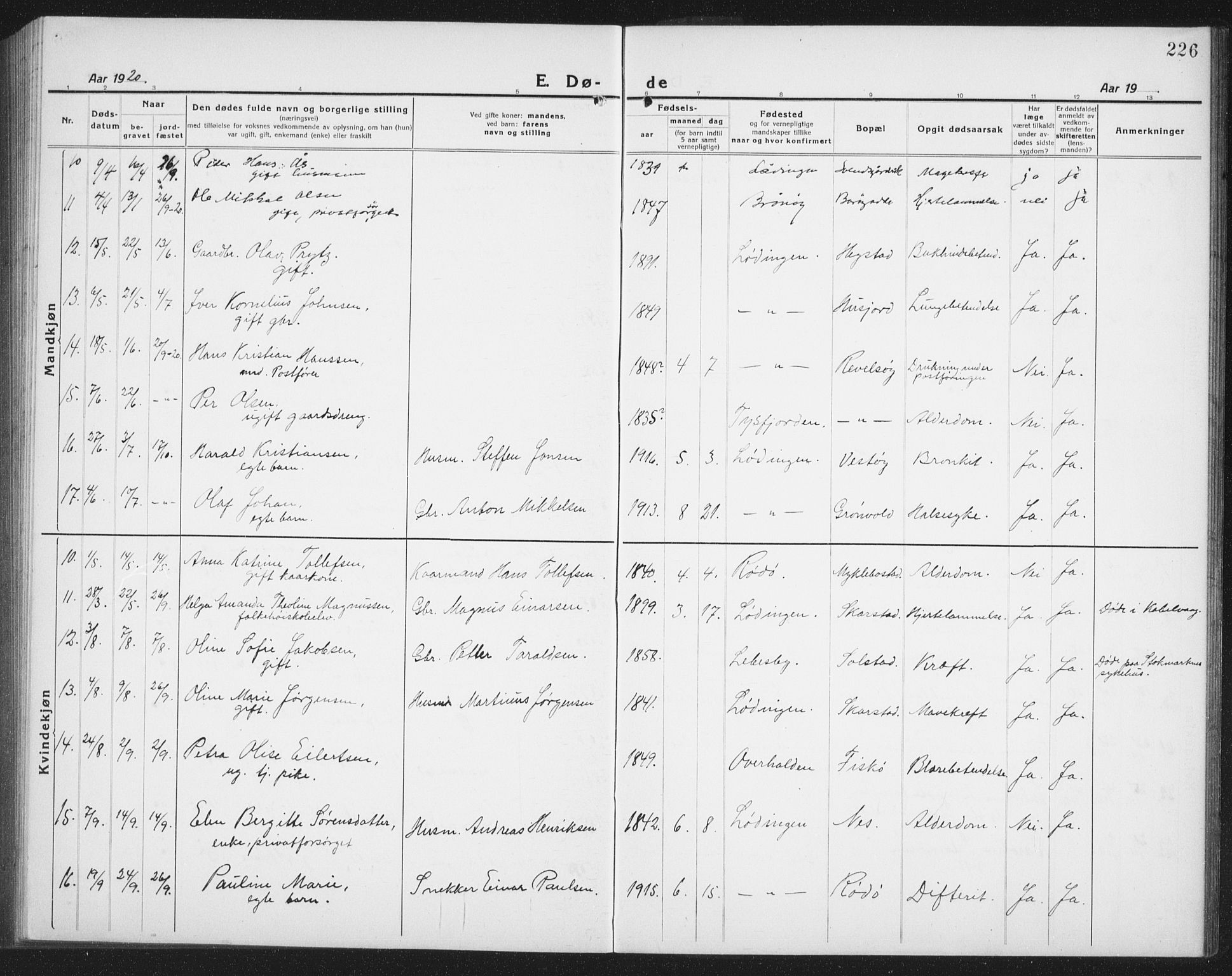 Ministerialprotokoller, klokkerbøker og fødselsregistre - Nordland, AV/SAT-A-1459/872/L1049: Parish register (copy) no. 872C05, 1920-1938, p. 226