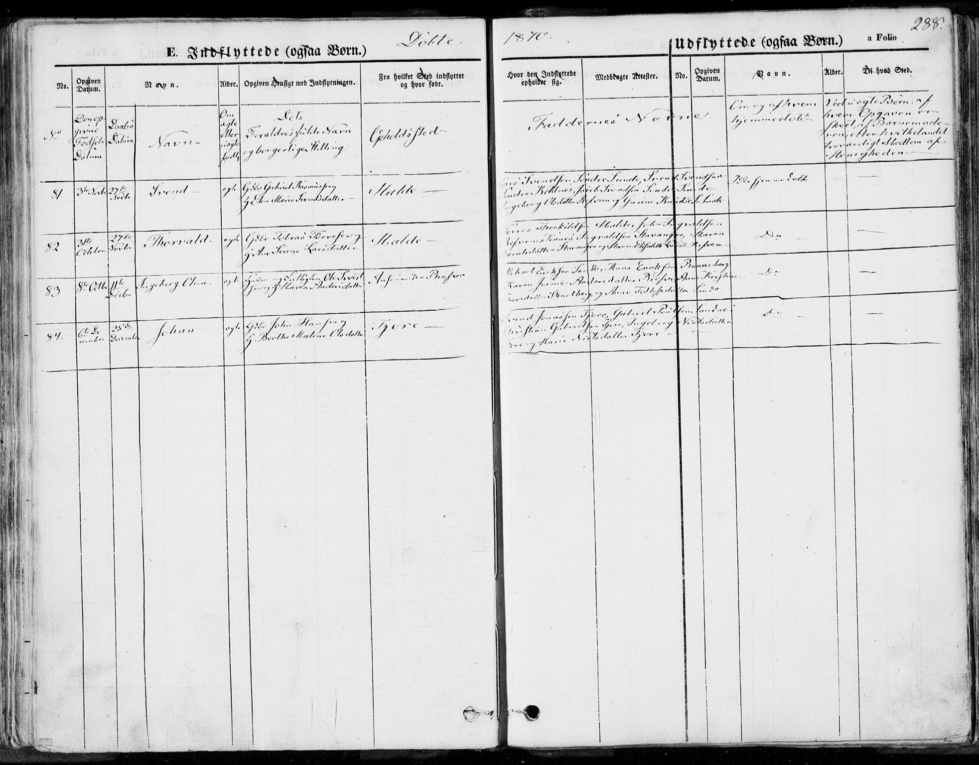 Håland sokneprestkontor, AV/SAST-A-101802/001/30BA/L0008: Parish register (official) no. A 7.2, 1854-1870, p. 288