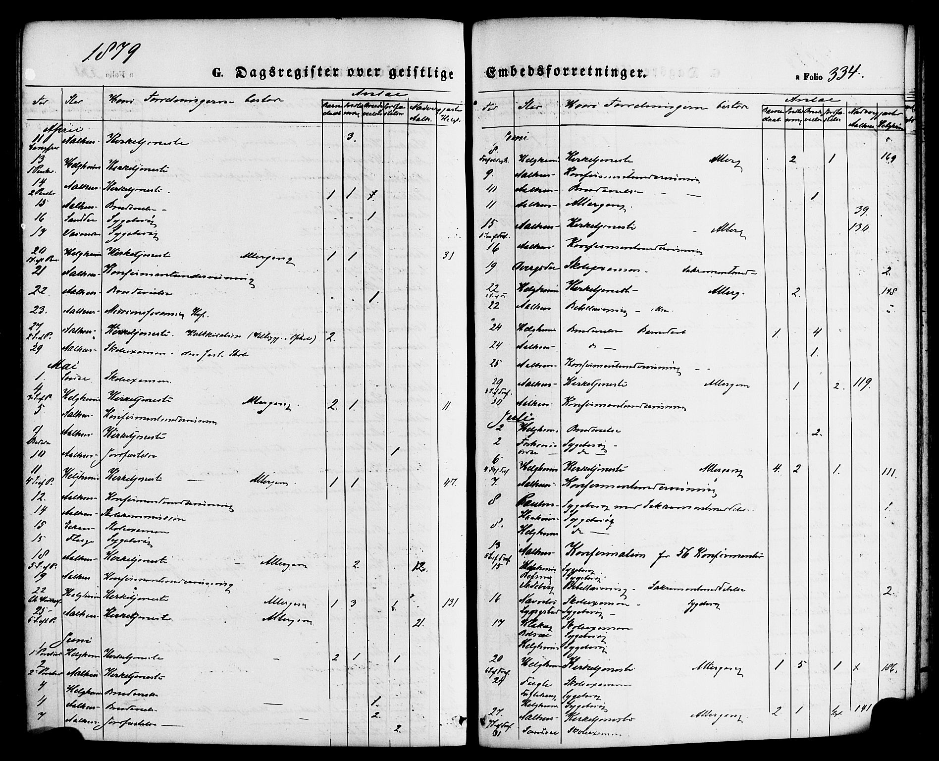 Jølster sokneprestembete, SAB/A-80701/H/Haa/Haaa/L0011: Parish register (official) no. A 11, 1866-1881, p. 334