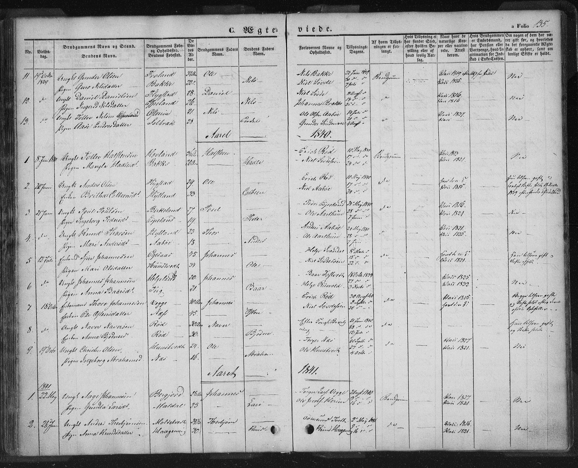 Sand sokneprestkontor, AV/SAST-A-101848/01/III/L0002: Parish register (official) no. A 2, 1838-1859, p. 135