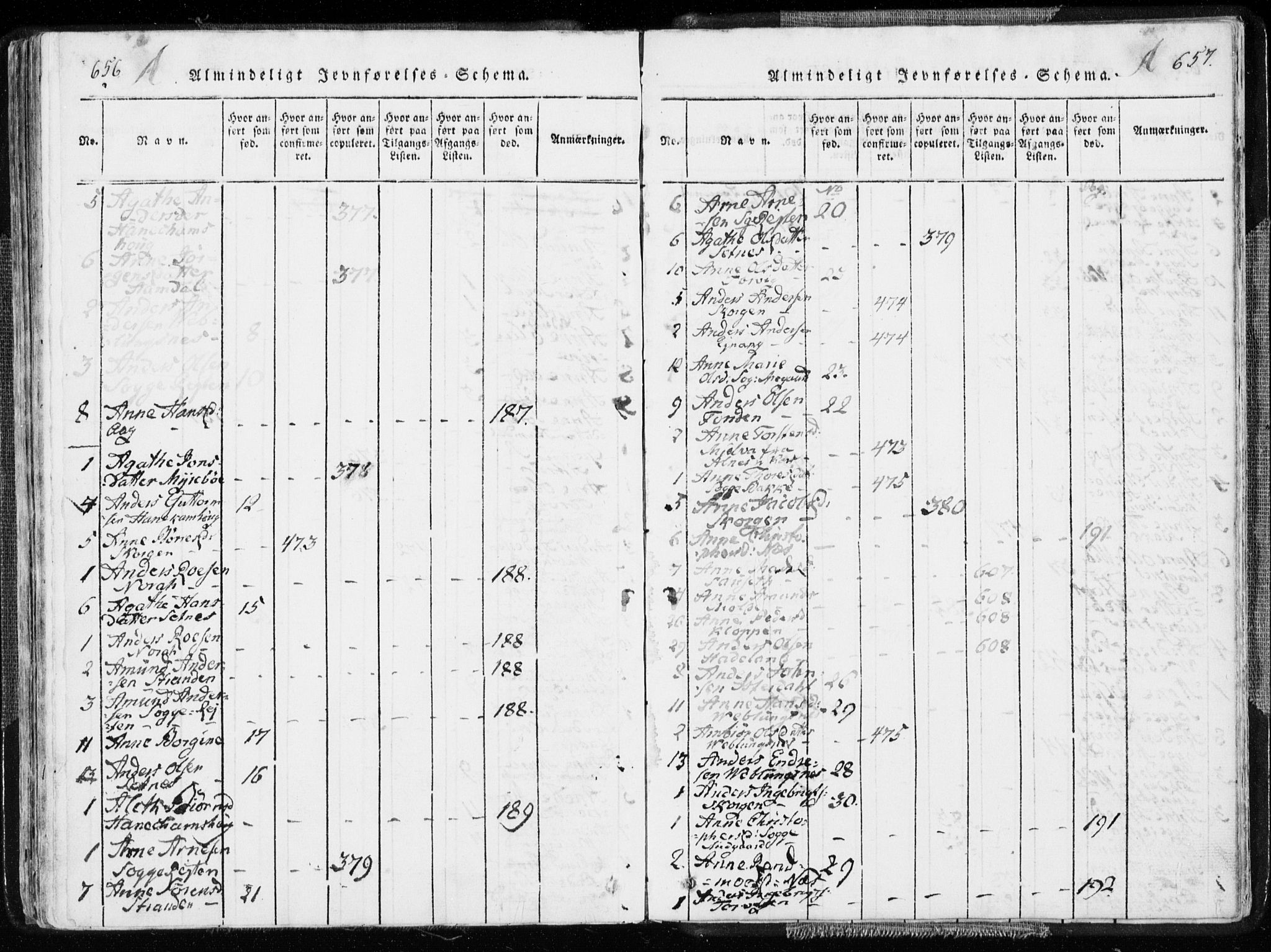 Ministerialprotokoller, klokkerbøker og fødselsregistre - Møre og Romsdal, AV/SAT-A-1454/544/L0571: Parish register (official) no. 544A04, 1818-1853, p. 656-657