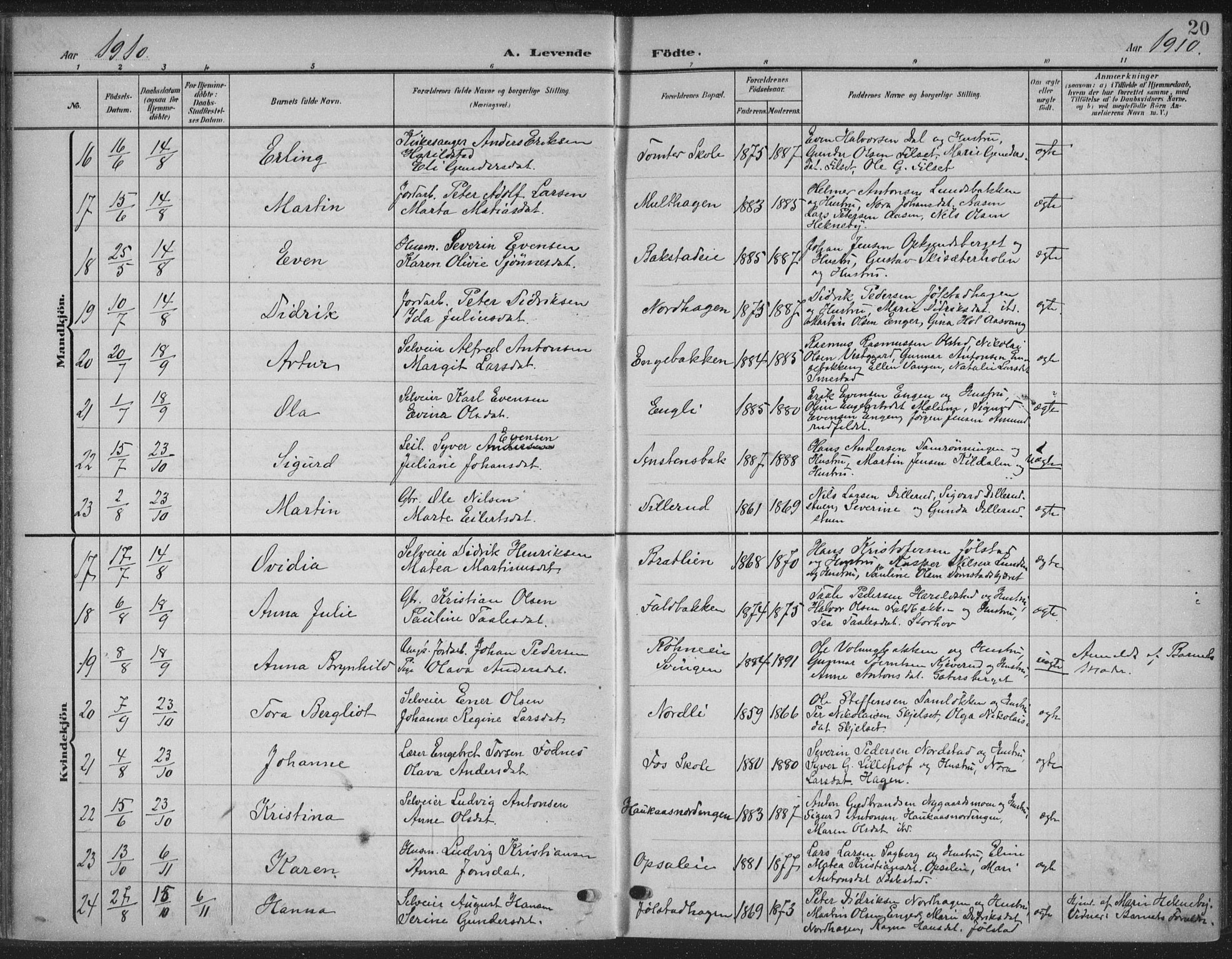 Romedal prestekontor, AV/SAH-PREST-004/K/L0009: Parish register (official) no. 9, 1906-1929, p. 20