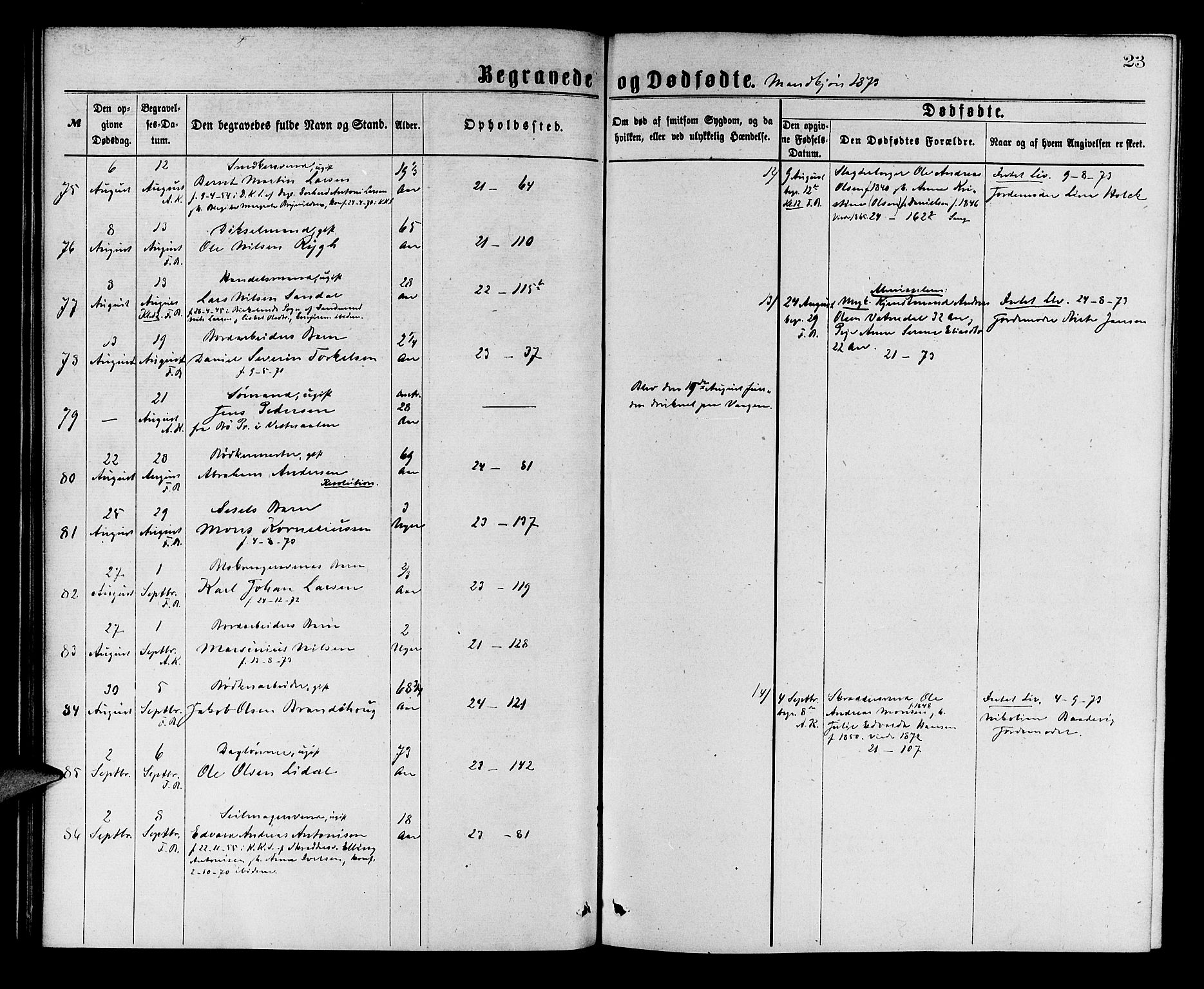 Korskirken sokneprestembete, AV/SAB-A-76101/H/Hab: Parish register (copy) no. E 3, 1871-1883, p. 23