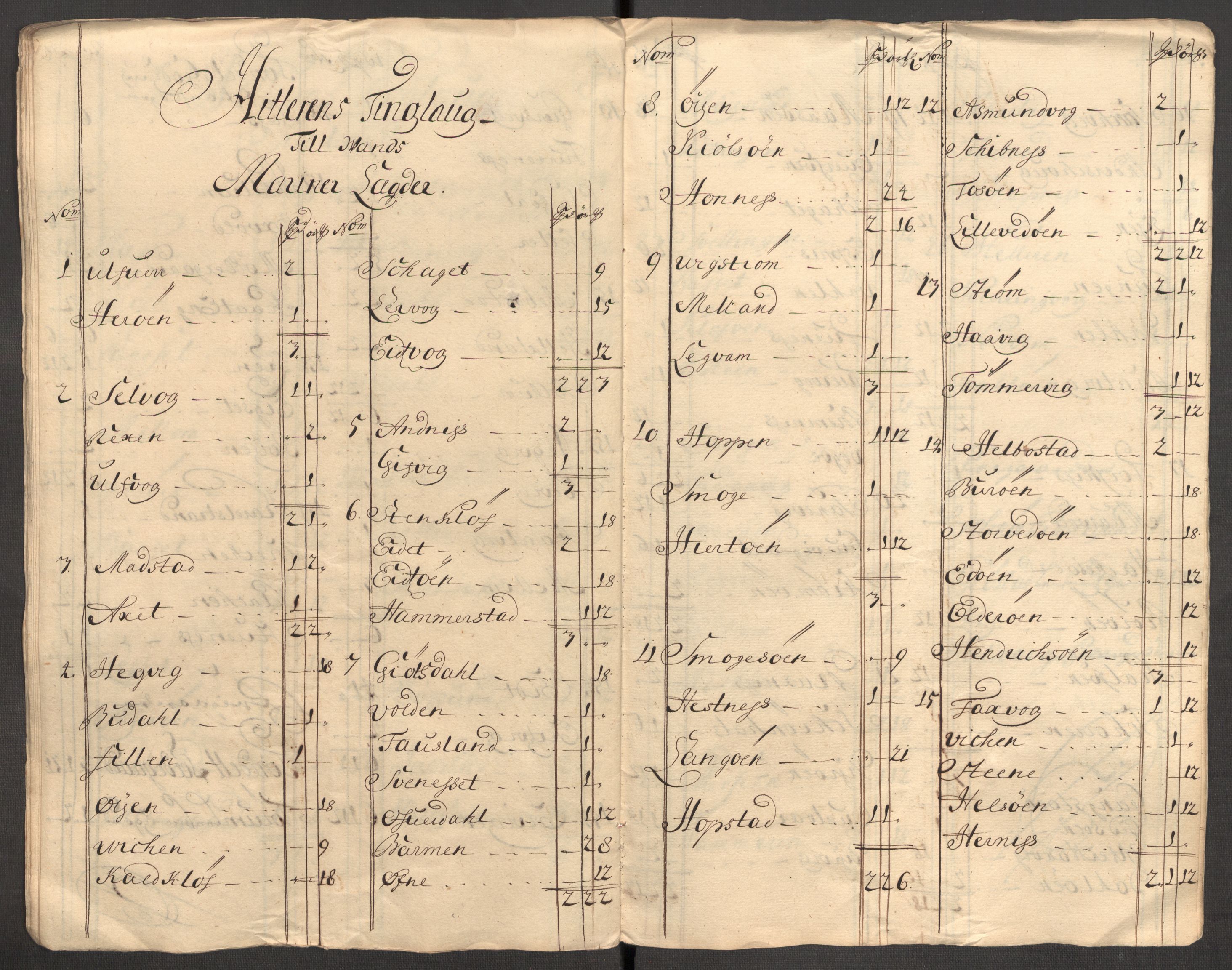 Rentekammeret inntil 1814, Reviderte regnskaper, Fogderegnskap, AV/RA-EA-4092/R57/L3857: Fogderegnskap Fosen, 1706-1707, p. 350
