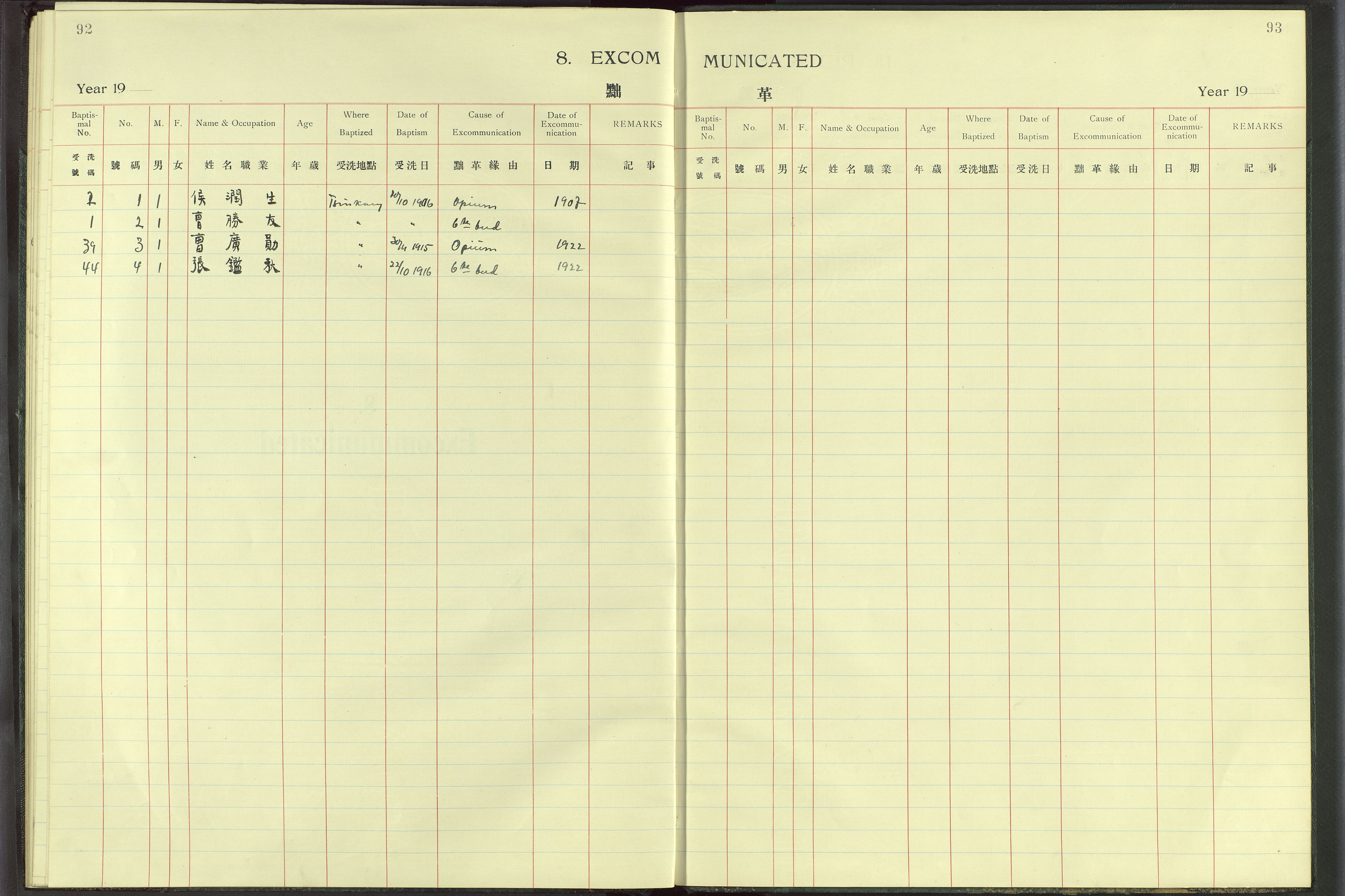 Det Norske Misjonsselskap - utland - Kina (Hunan), VID/MA-A-1065/Dm/L0008: Parish register (official) no. 53, 1906-1948, p. 92-93