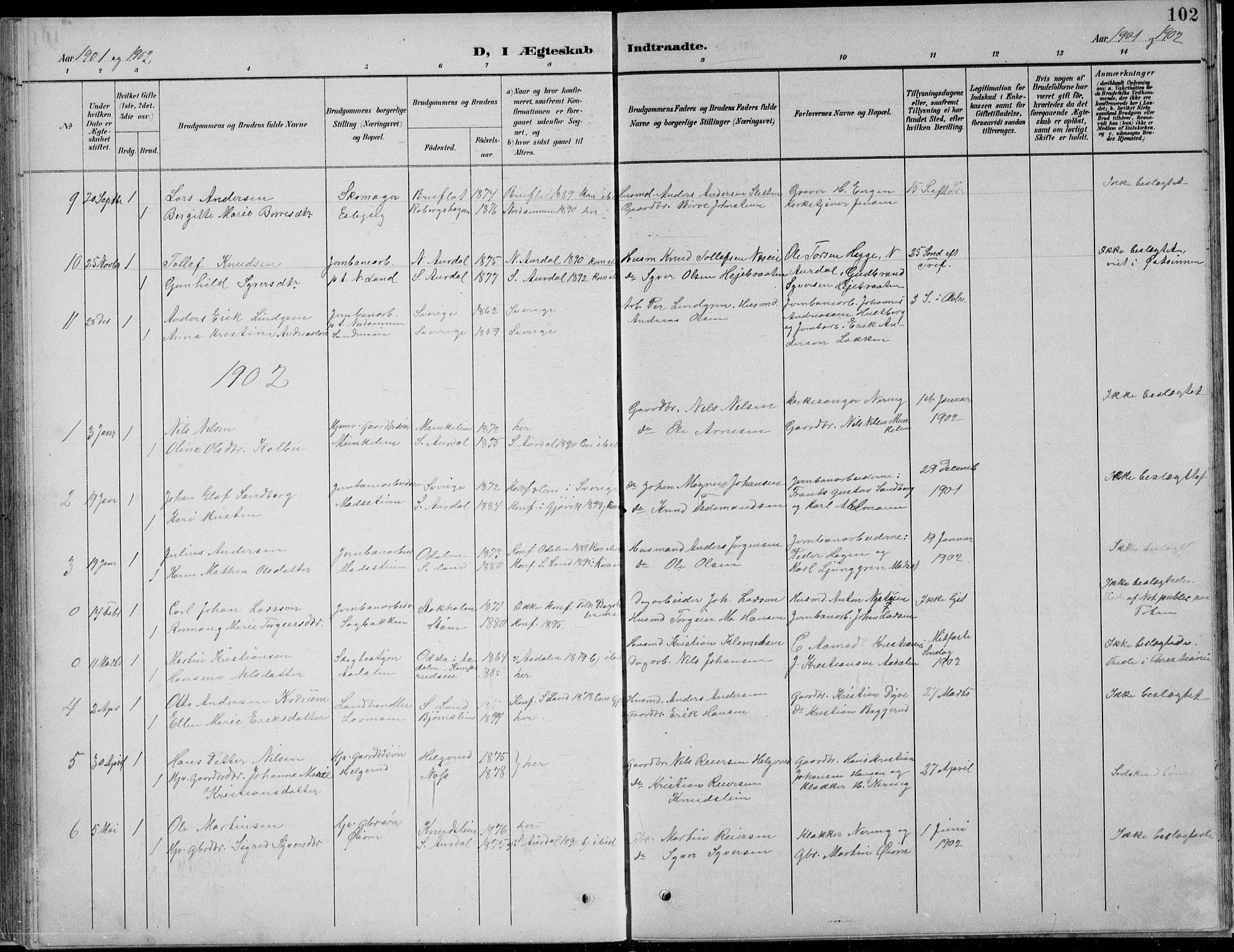 Nordre Land prestekontor, SAH/PREST-124/H/Ha/Hab/L0013: Parish register (copy) no. 13, 1891-1904, p. 102