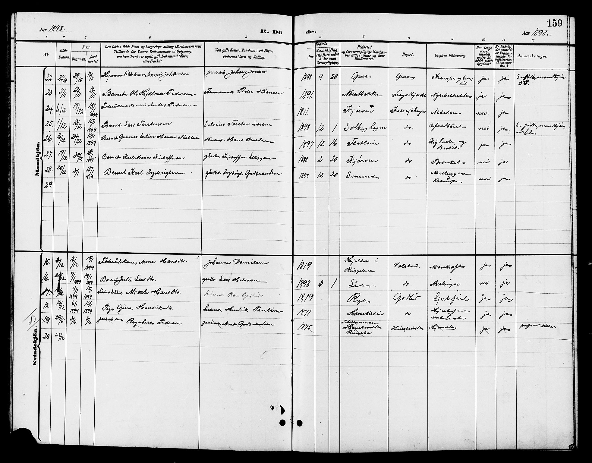 Jevnaker prestekontor, SAH/PREST-116/H/Ha/Hab/L0003: Parish register (copy) no. 3, 1896-1909, p. 159