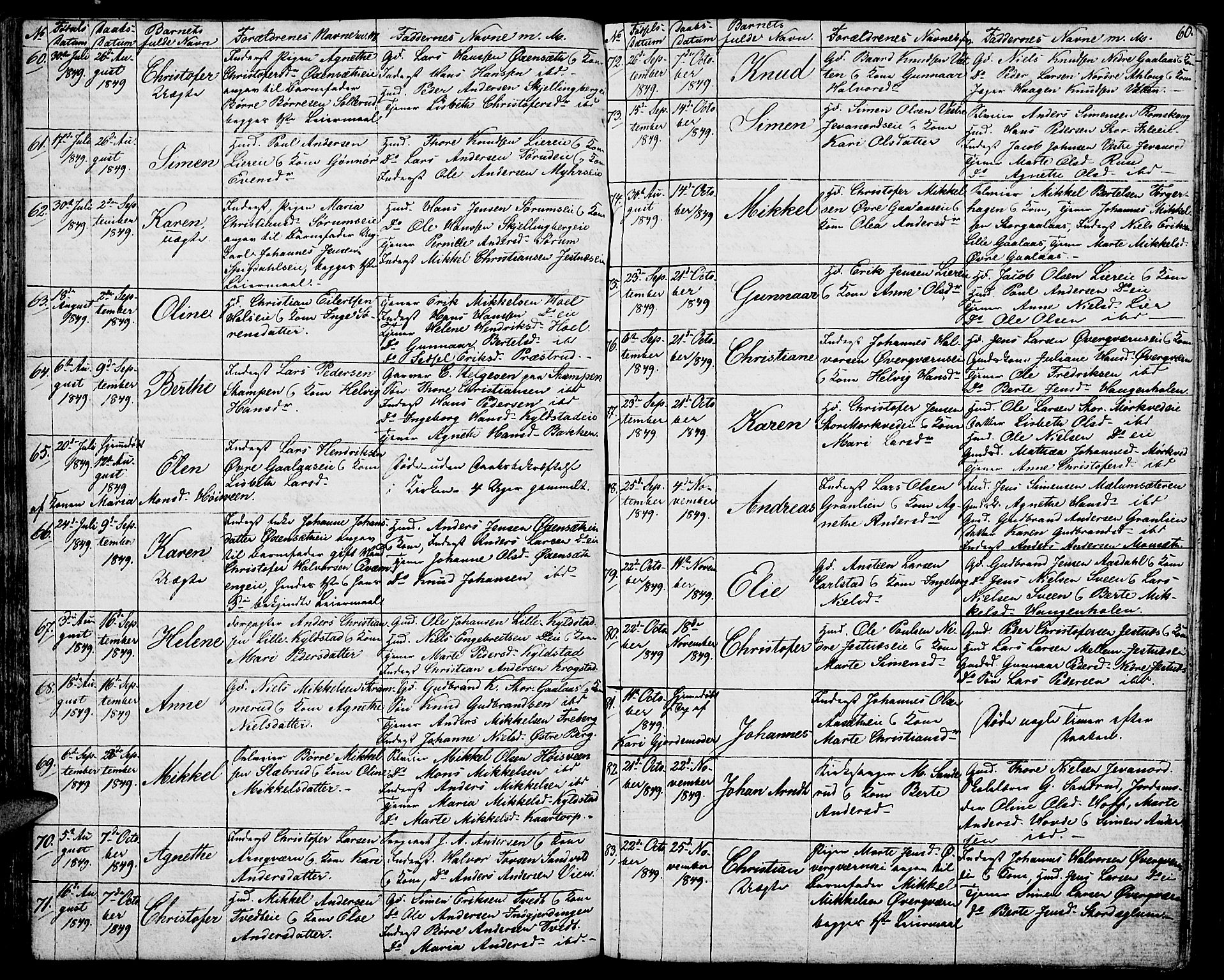 Vang prestekontor, Hedmark, SAH/PREST-008/H/Ha/Hab/L0009: Parish register (copy) no. 9, 1836-1870, p. 60