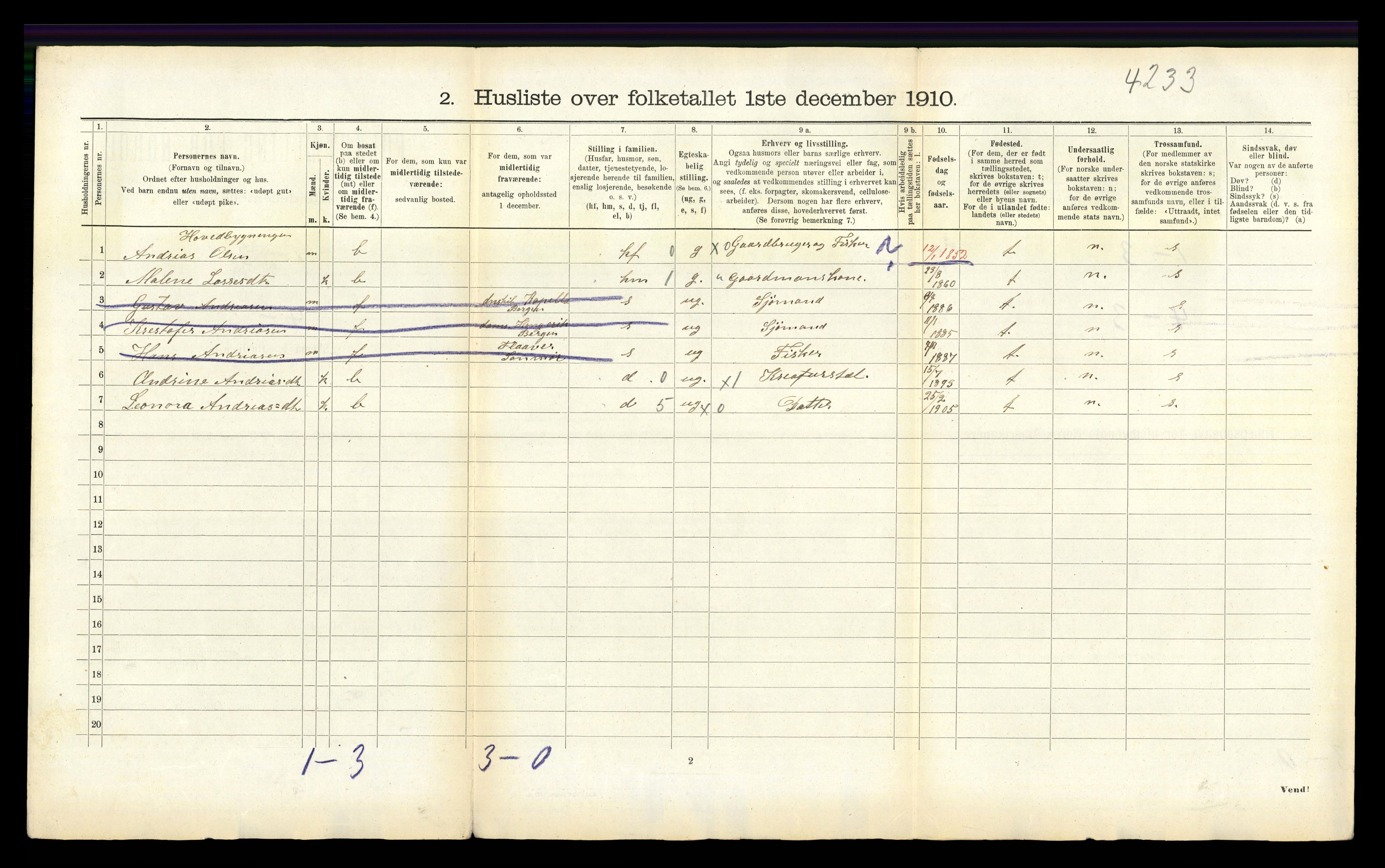 RA, 1910 census for Gulen, 1910, p. 1033