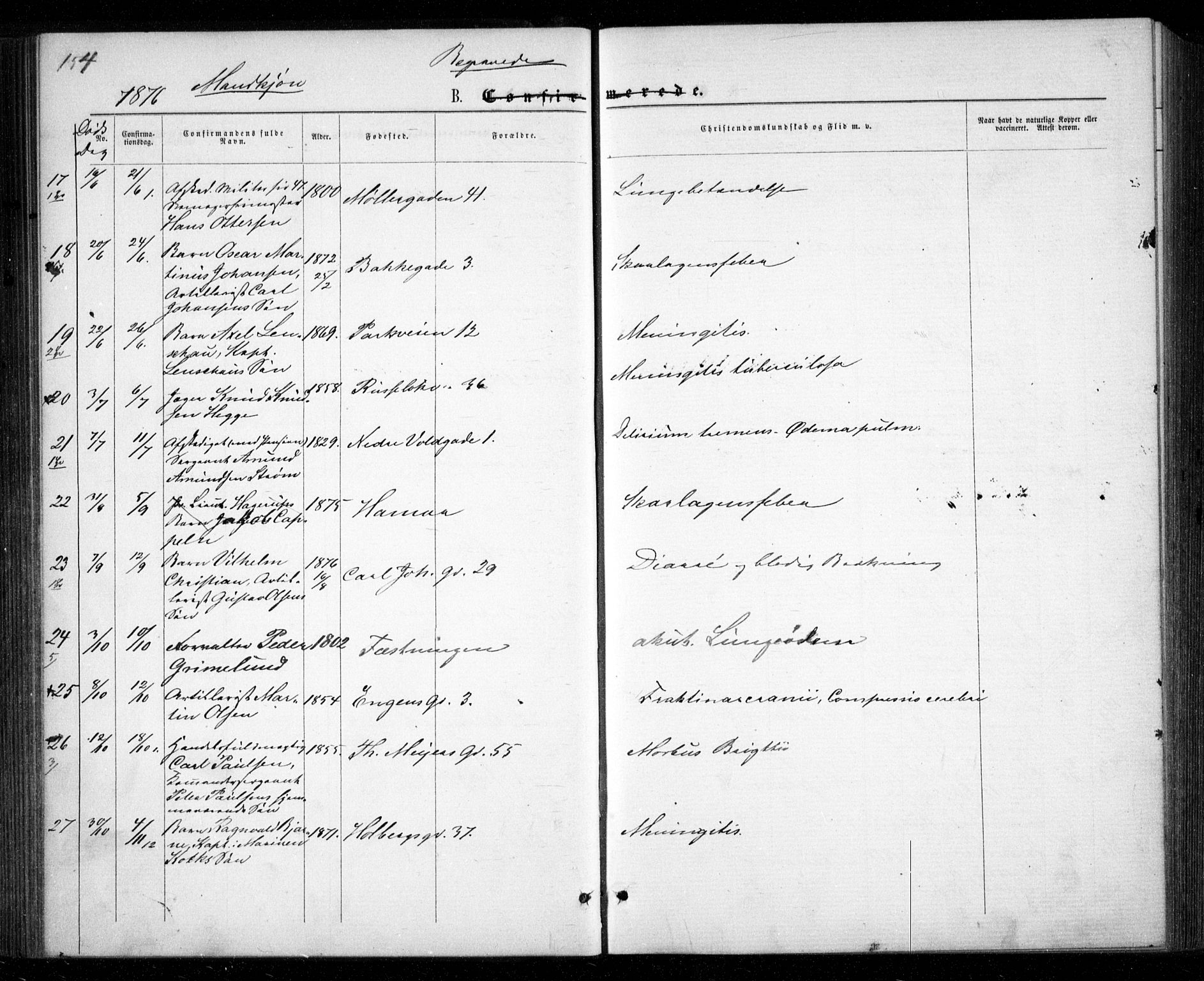 Garnisonsmenigheten Kirkebøker, AV/SAO-A-10846/G/Ga/L0006: Parish register (copy) no. 6, 1860-1880, p. 154