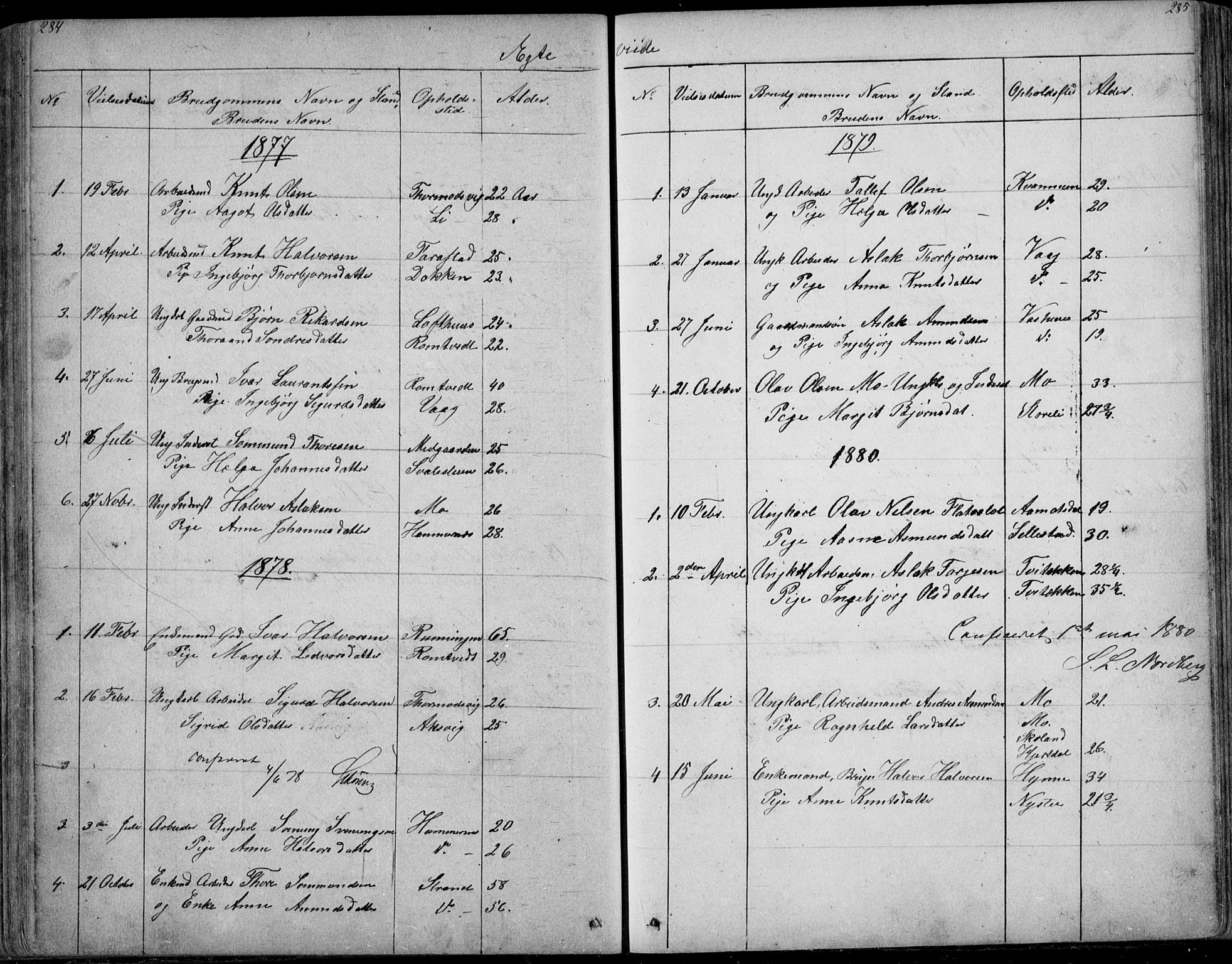 Rauland kirkebøker, SAKO/A-292/G/Ga/L0002: Parish register (copy) no. I 2, 1849-1935, p. 284-285