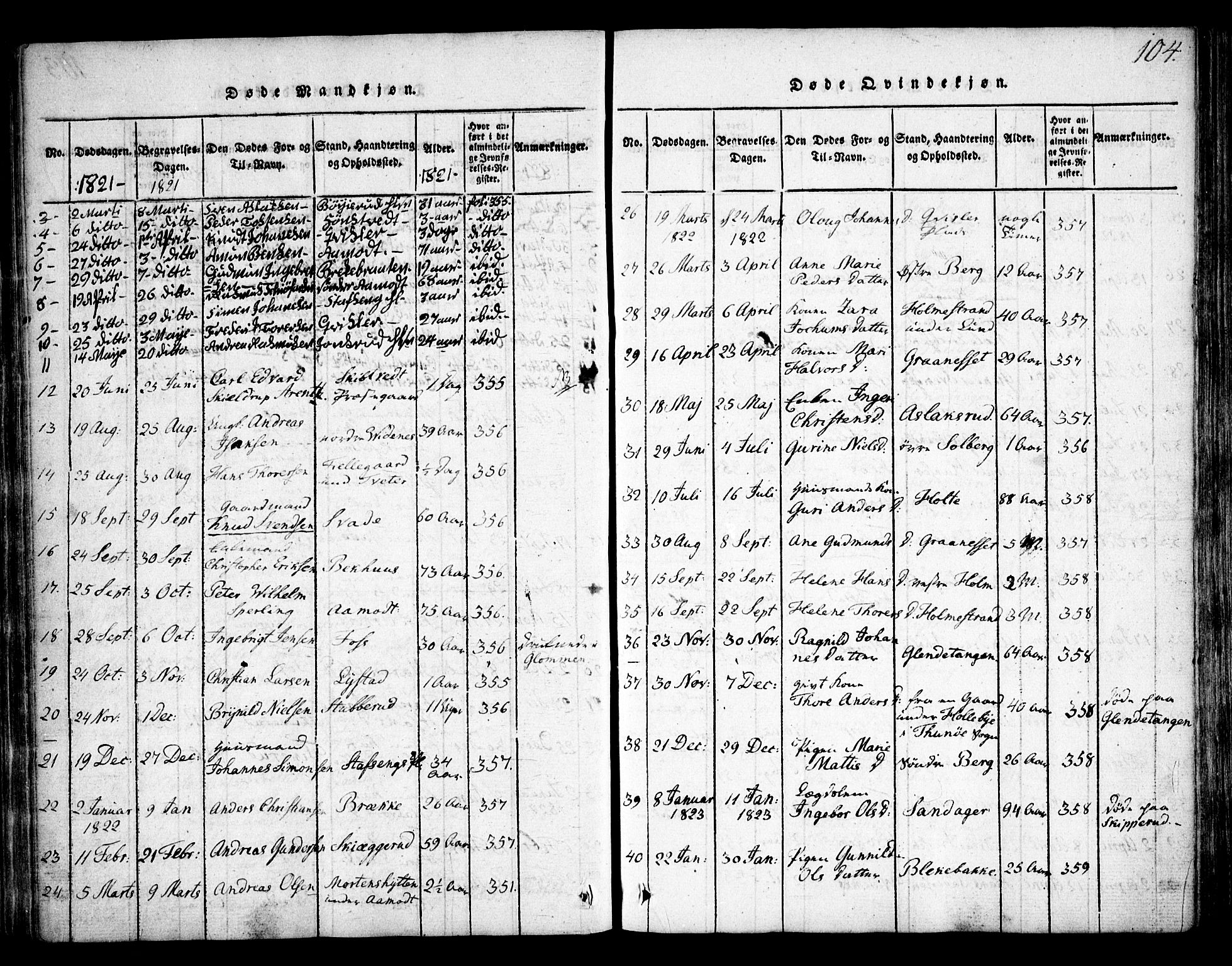 Skiptvet prestekontor Kirkebøker, AV/SAO-A-20009/F/Fa/L0005: Parish register (official) no. 5, 1814-1838, p. 104